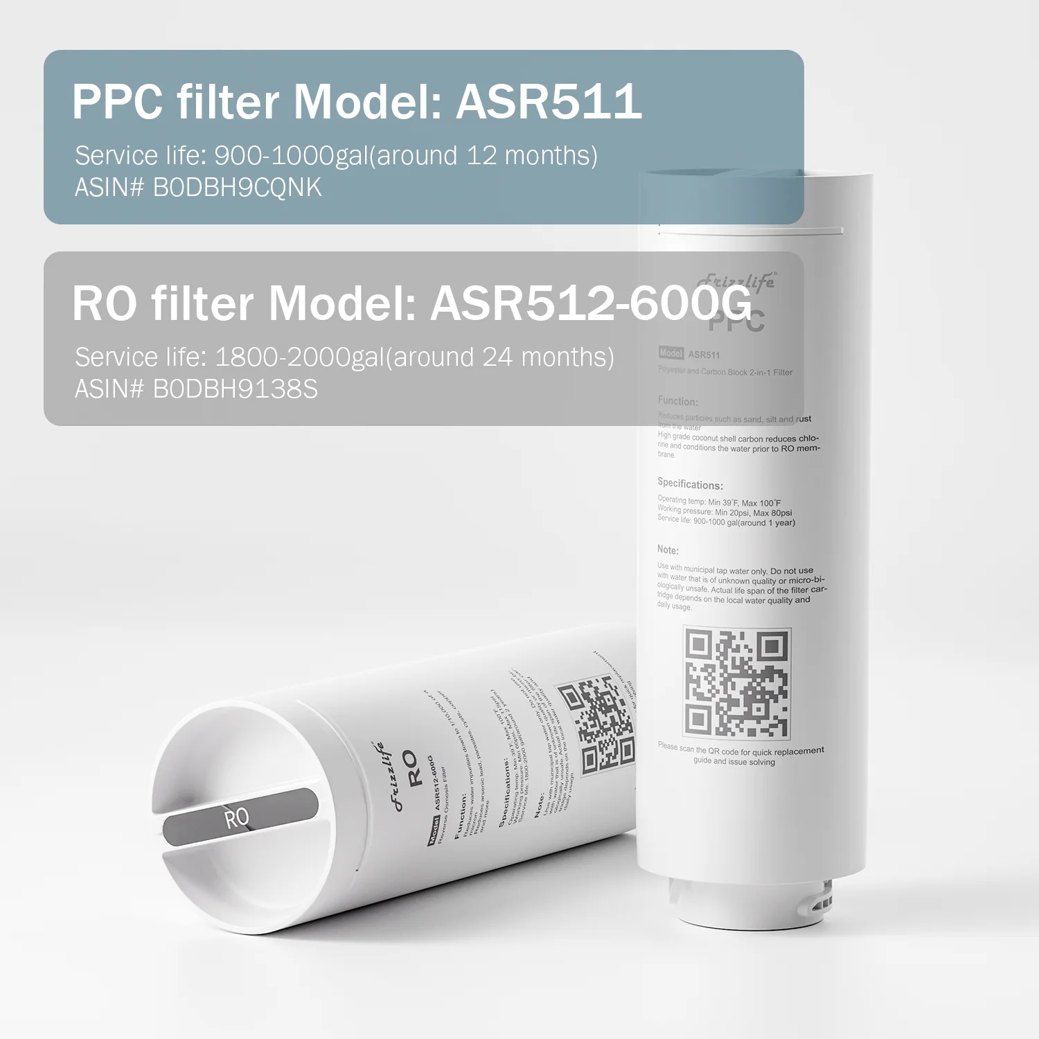 Frizzlife ASR511 Replacement Filter Cartridge For MR600 Reverse Osmosis System(1st Stage) - Image 2