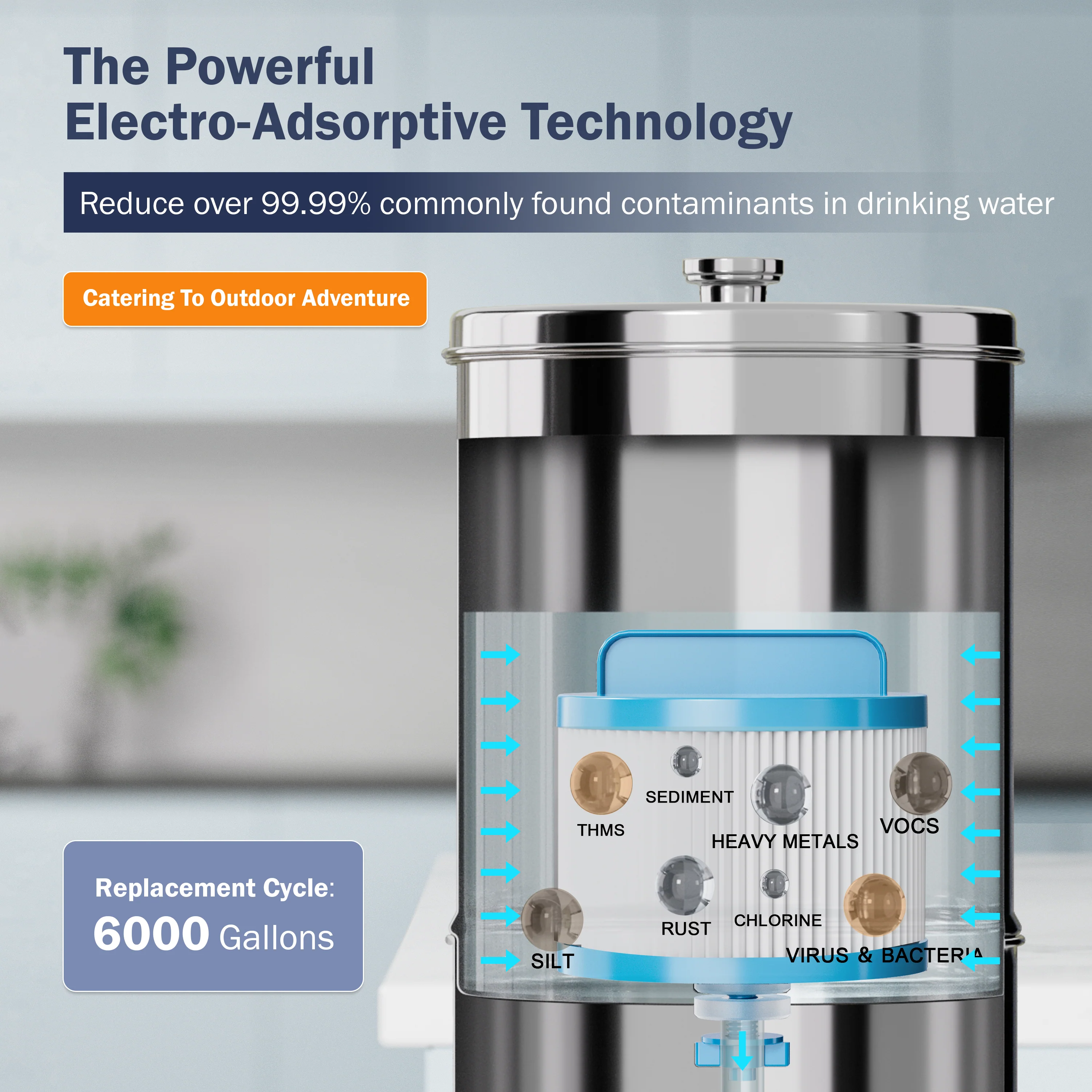 Frizzlife AT85 Water Filter Replacement for Gravity-Fed Water Filter System, Compatible with Frizzlife G190, G210 Series Countertop Gravity Water Filtration System - Image 3
