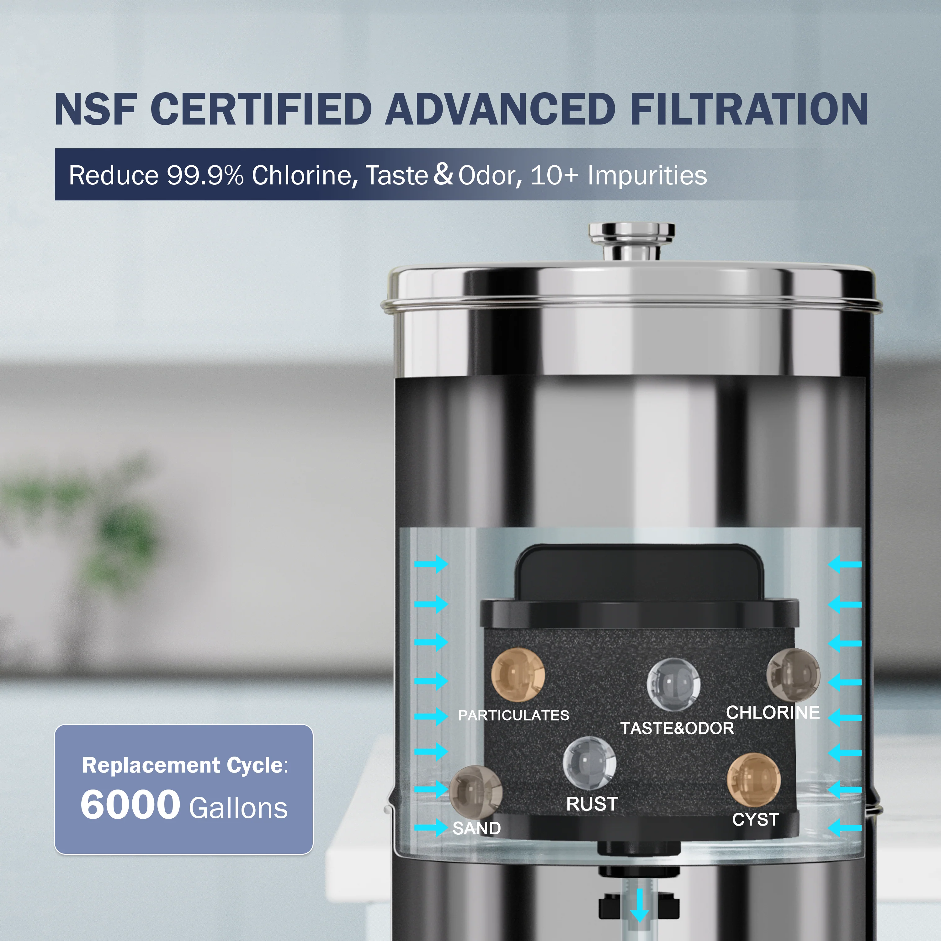 Frizzlife CB85 Water Filter Replacement for Gravity-Fed Water Filter System, Compatible with Frizzlife G190, G210 Series Countertop Gravity Water Filtration System - Image 2