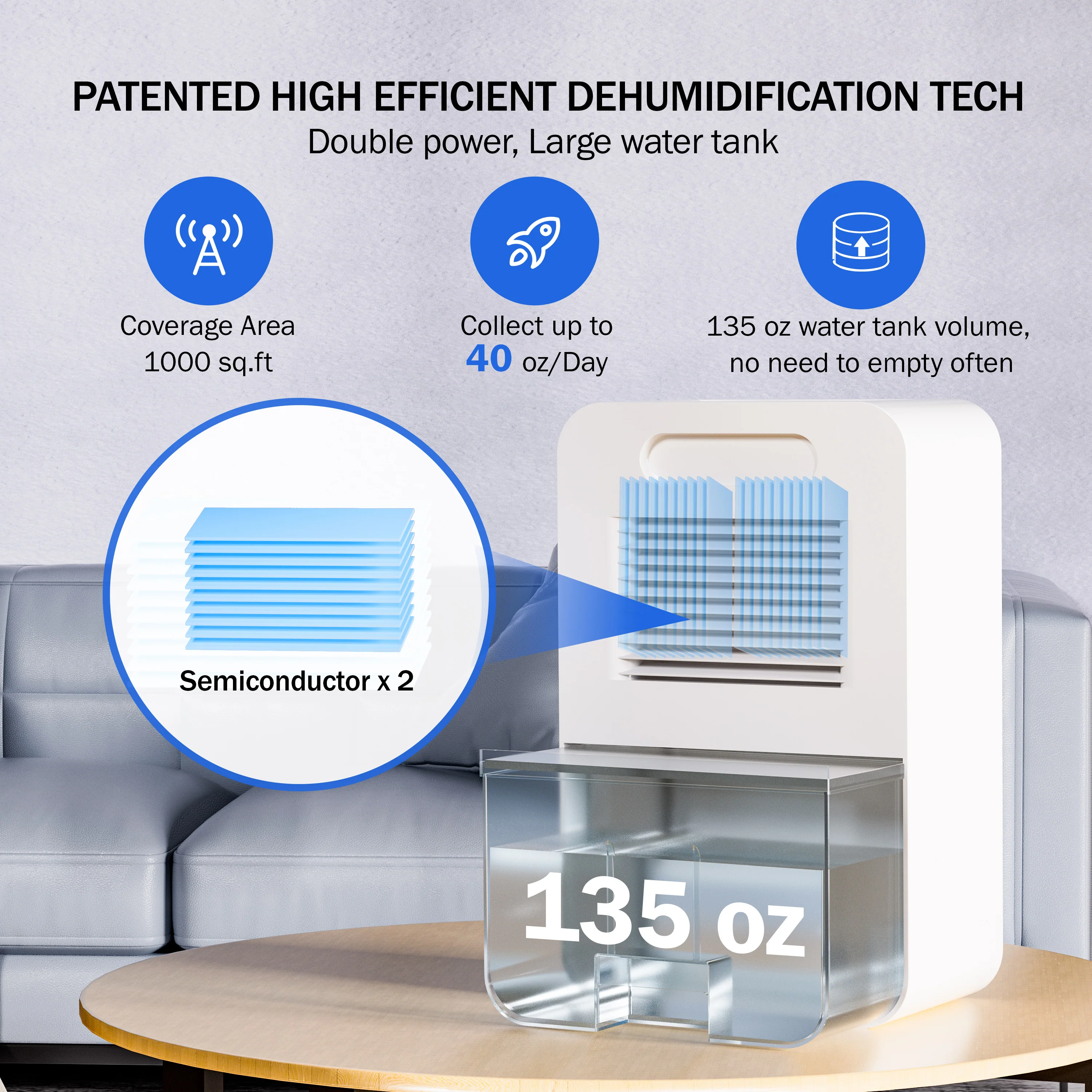 Frizzlife Dehumidifier with Air Purifier, DH80 - Image 3