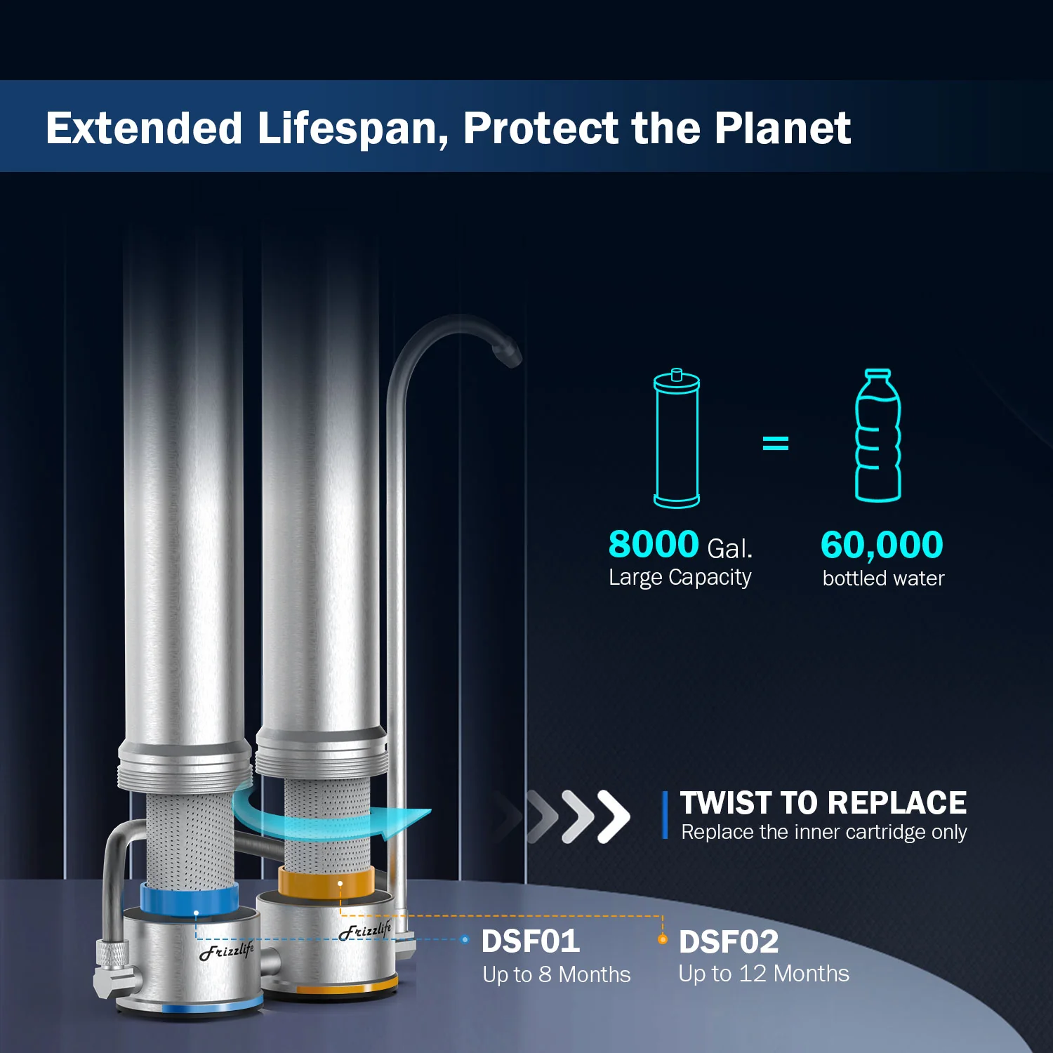 Frizzlife Stainless Steel Countertop Water Filter System, DS99 - Image 6