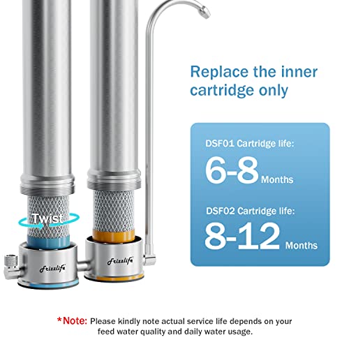 DSF01 Replacement Filter cartridge - 1st Stage For DS99, 2nd Stage for TS99 - Image 3