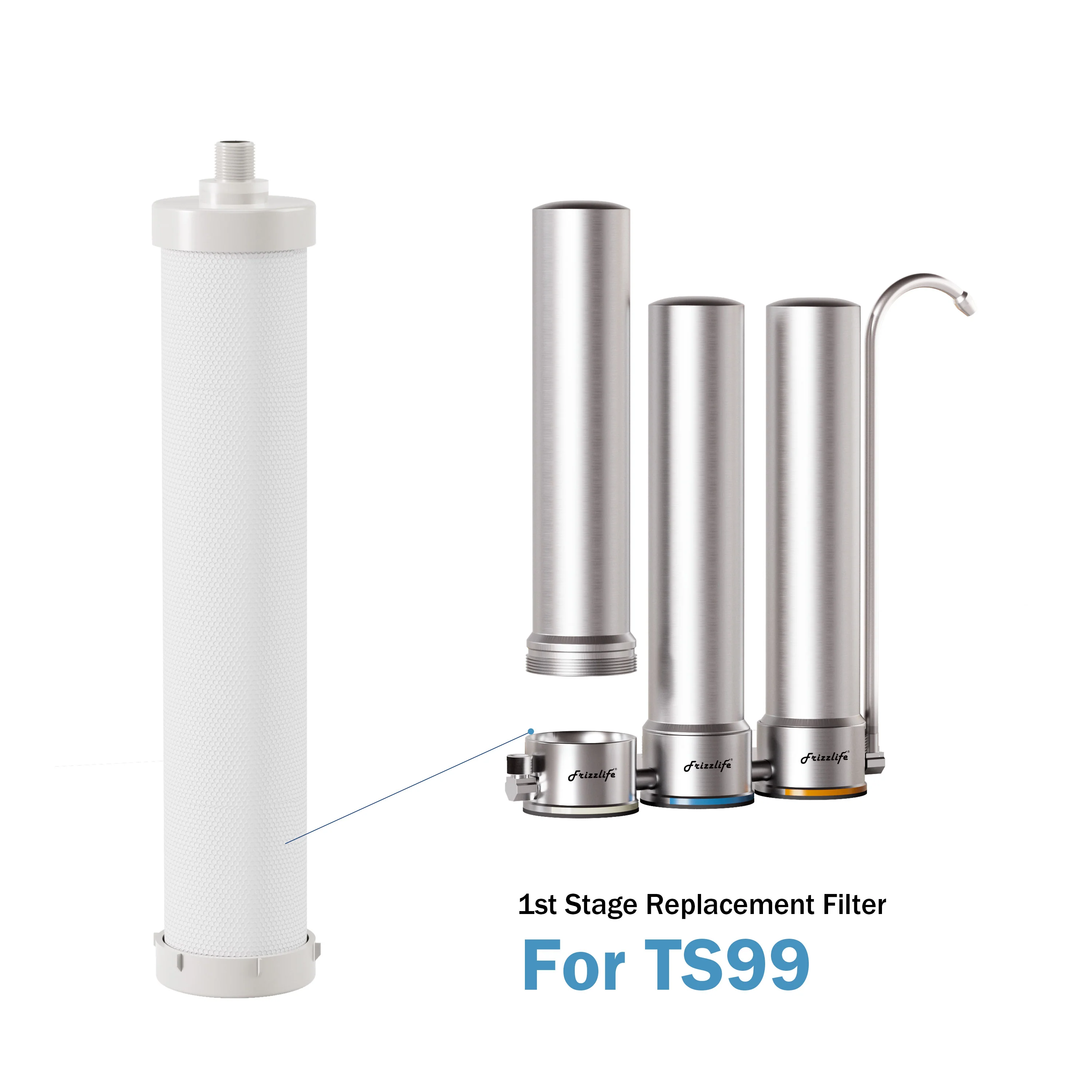 Frizzlife DSFPP (1st Stage) Replacement Filter Cartridge for TS99 Countertop Stainless Steel Water Filter System - Image 3