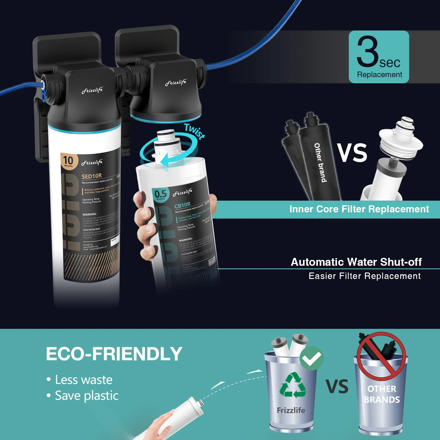 Frizzlife Under-Sink Water Filter System with Faucet, DW10F/DW15F - Image 4