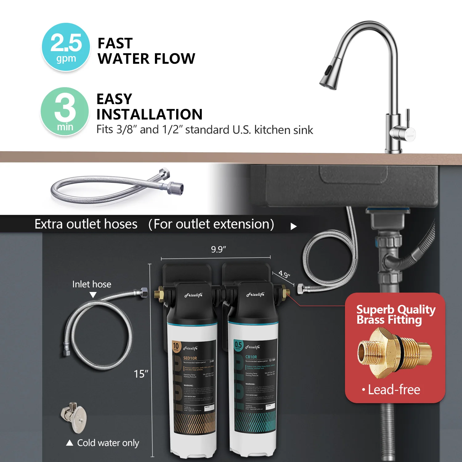 【Pre Order-US】Frizzlife 2-Stage Direct-Connect Under-Sink Water Filter System, DW15 - Image 3