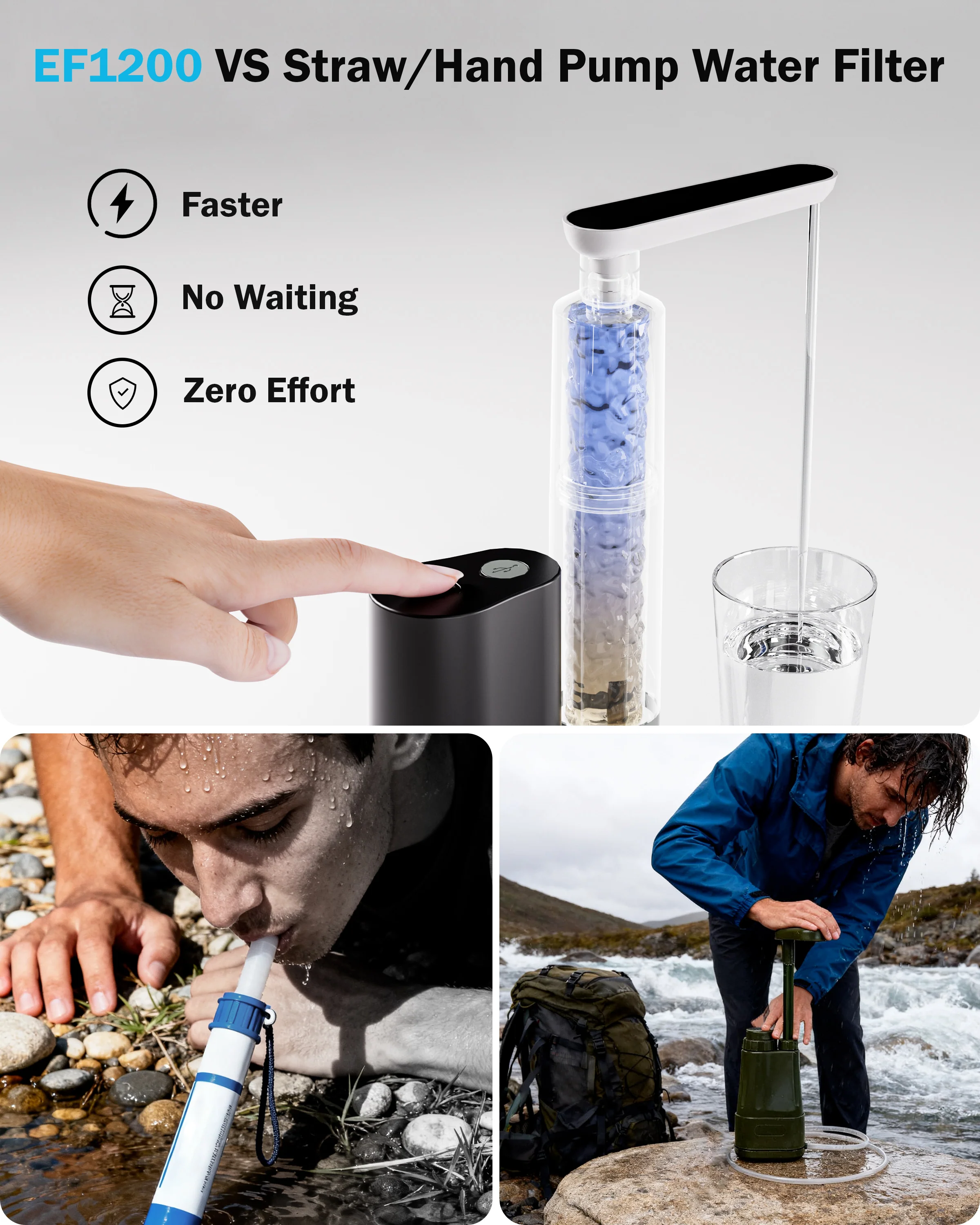 Frizzlife 0.01μm Portable Water Filter with Electric Pump, EF1200 - Image 5
