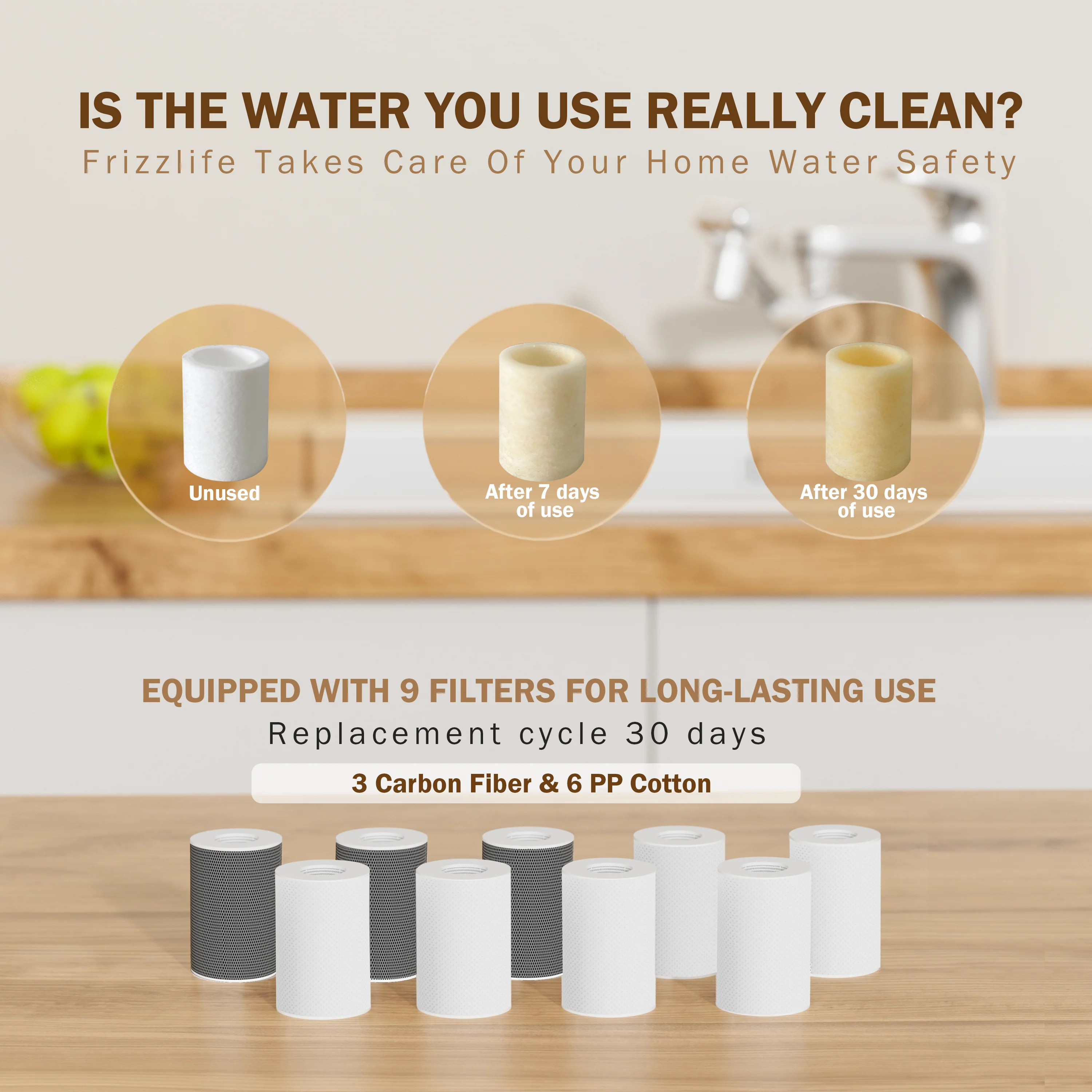 Frizzlife 1080° Rotating Faucet Extender with Filter, FF1080 - Image 6