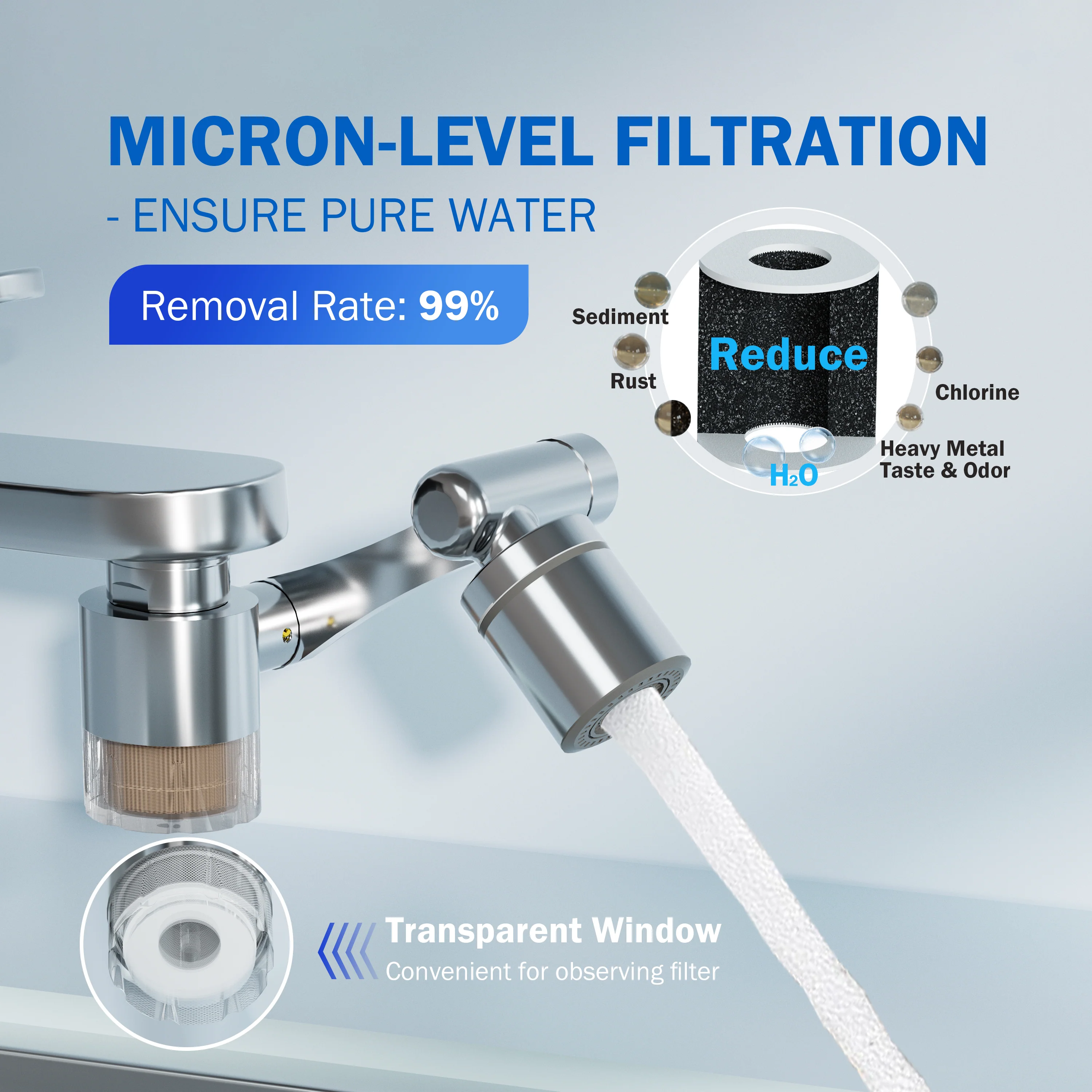 Frizzlife 1440° Rotating Faucet Extender with Filter, FF1440 - Image 3