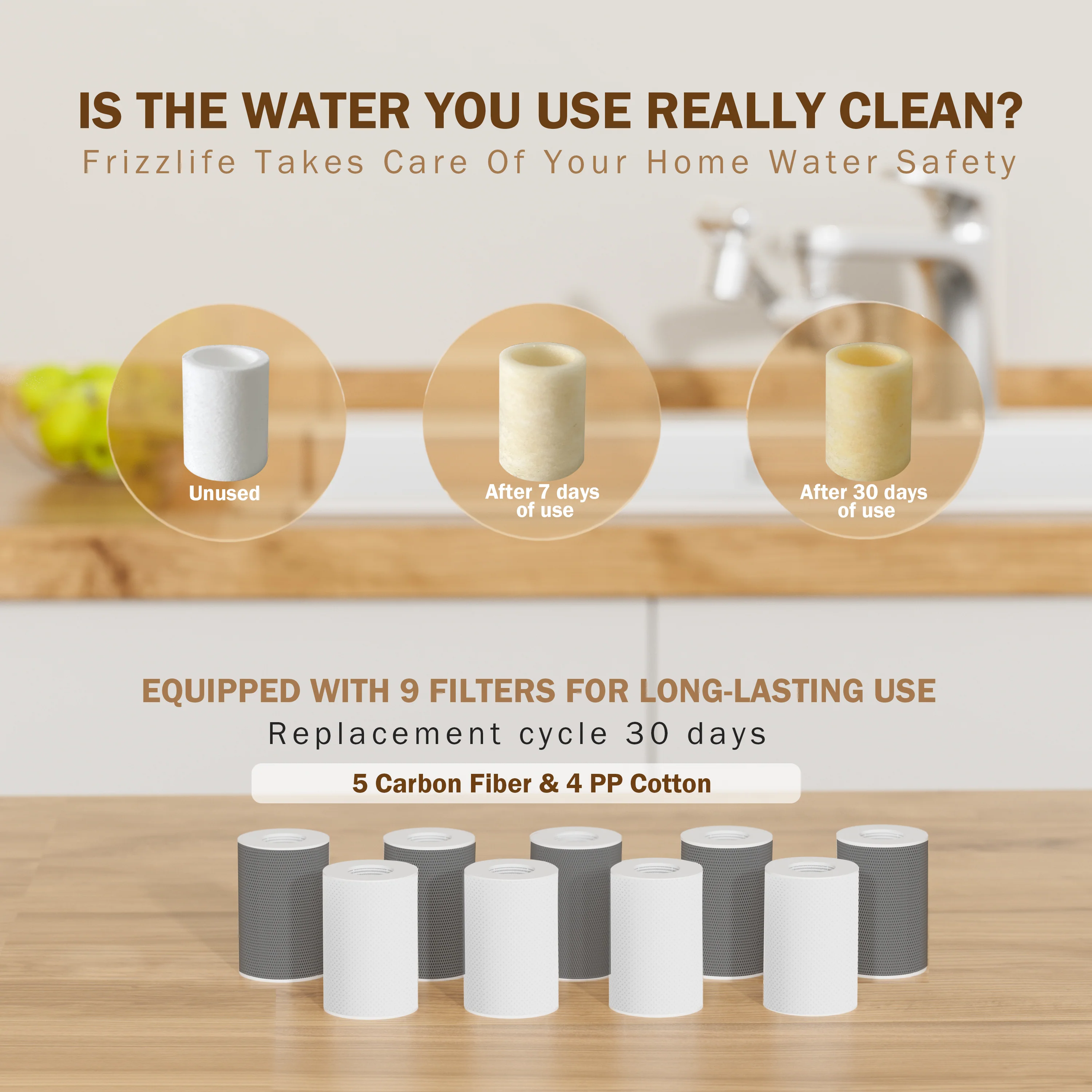 Frizzlife 1440° Rotating Faucet Extender with Filter, FF1440 - Image 6