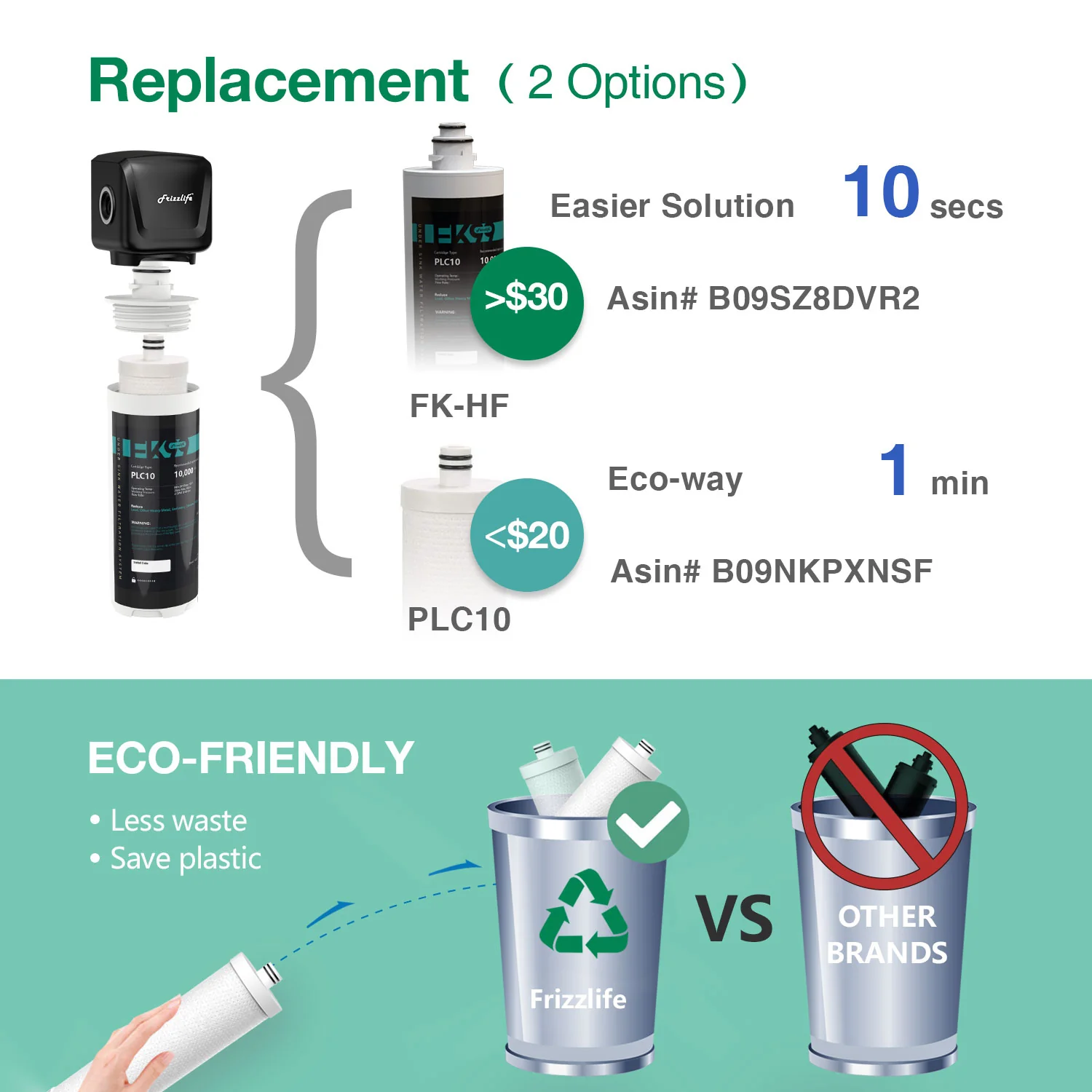Frizzlife Direct-Connect Under-Sink Water Filter System, FK99 - Image 6