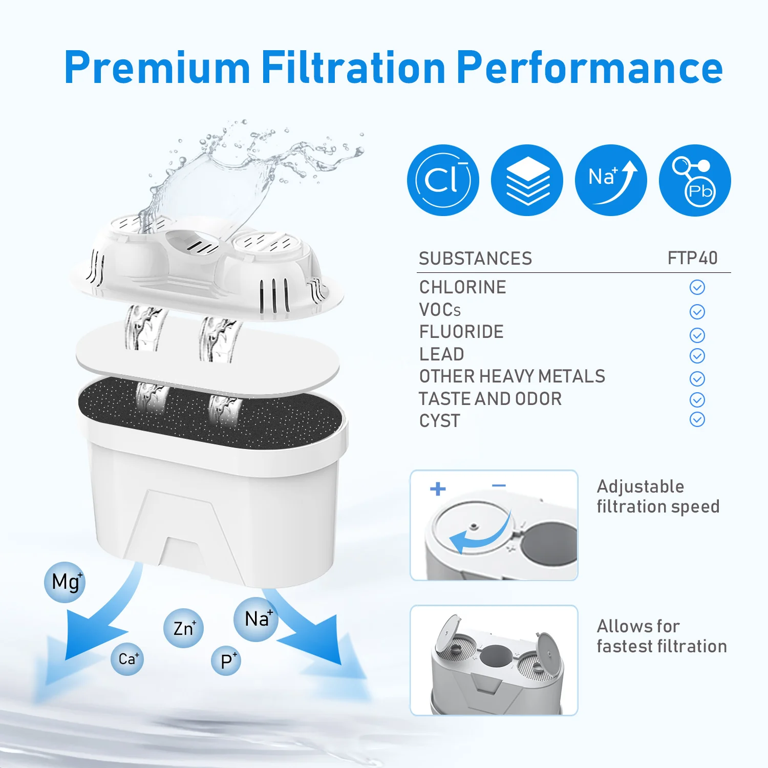 Frizzlife FP40 Water Filter Pitcher, Large 10 Cup purifier System with Filter Life Remind - Image 2