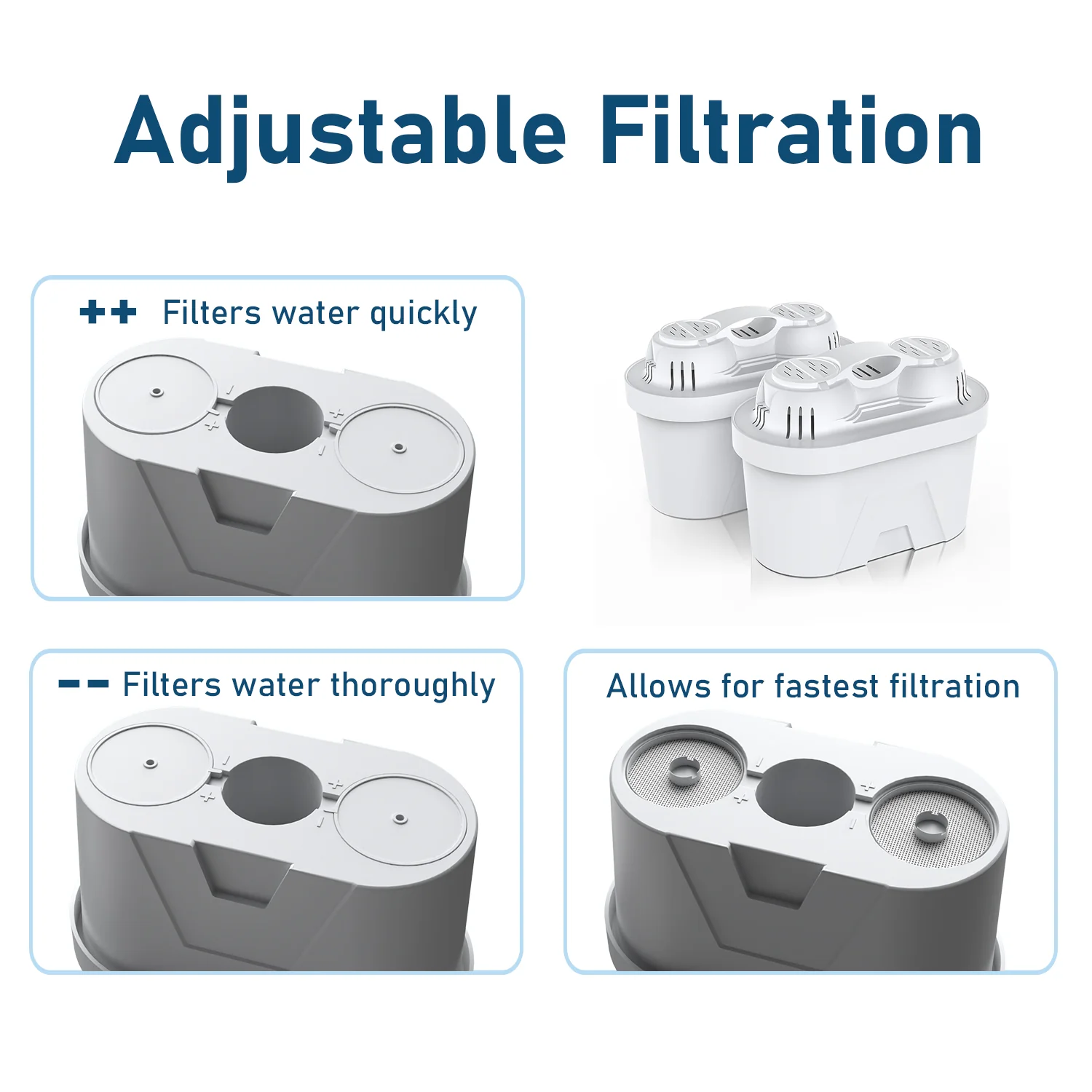 FRIZZLIFE FPT01 Replacement Water Filter Cartridge Set for FP40 Water Filter Pitcher, For T900 & TF900 Instant Hot Water Dispenser Filter Systems (2 Pack) - Image 4