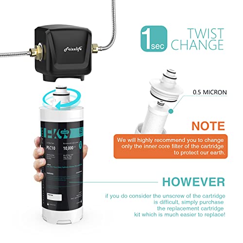 Frizzlife FK-HF Replacement Cartridge with Filter Loaded - for FK99 Under Sink Water Filter System - Image 3