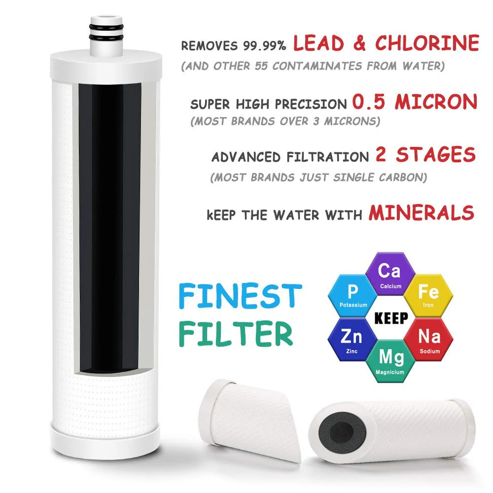 Frizzlife Replacement Filter Cartridge for MP99, MK99/MK99-Black, MV99, and MS99 Water Filter(FZ-2) - Image 4