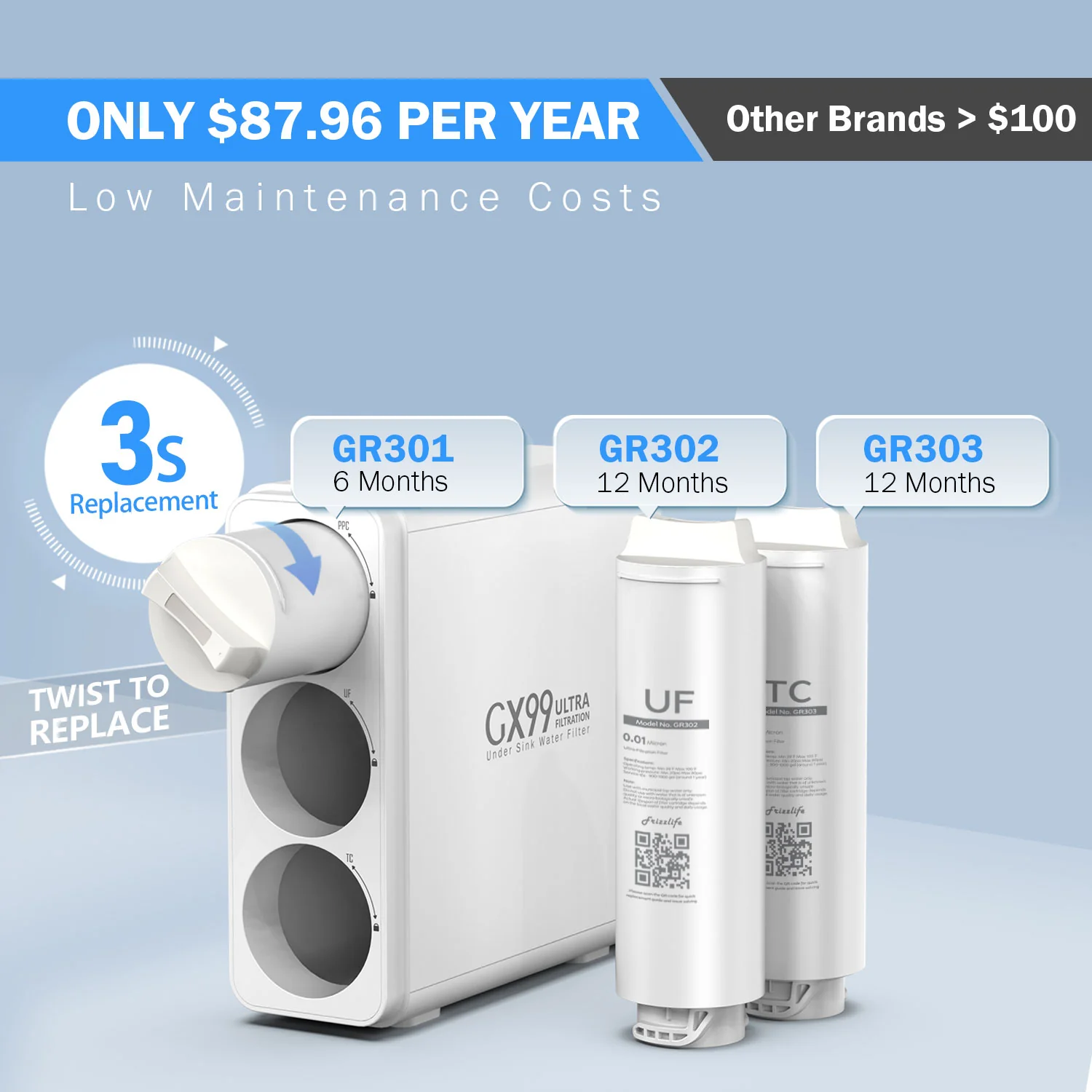 Frizzlife 0.01μm Ultra-Filtration Under-Sink Water Filter System, GX99 - Image 4