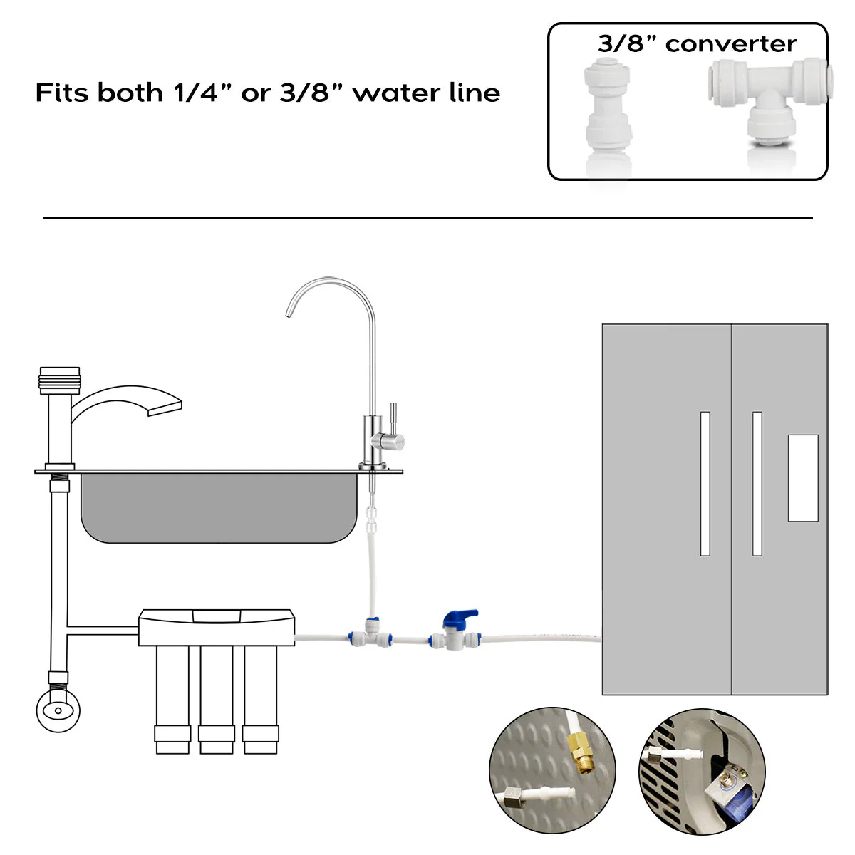 Frizzlife IMC-1 Ice Maker Kit fits for Reverse Osmosis & Water Filter System (1/4” & 3/8” Output) - Image 3