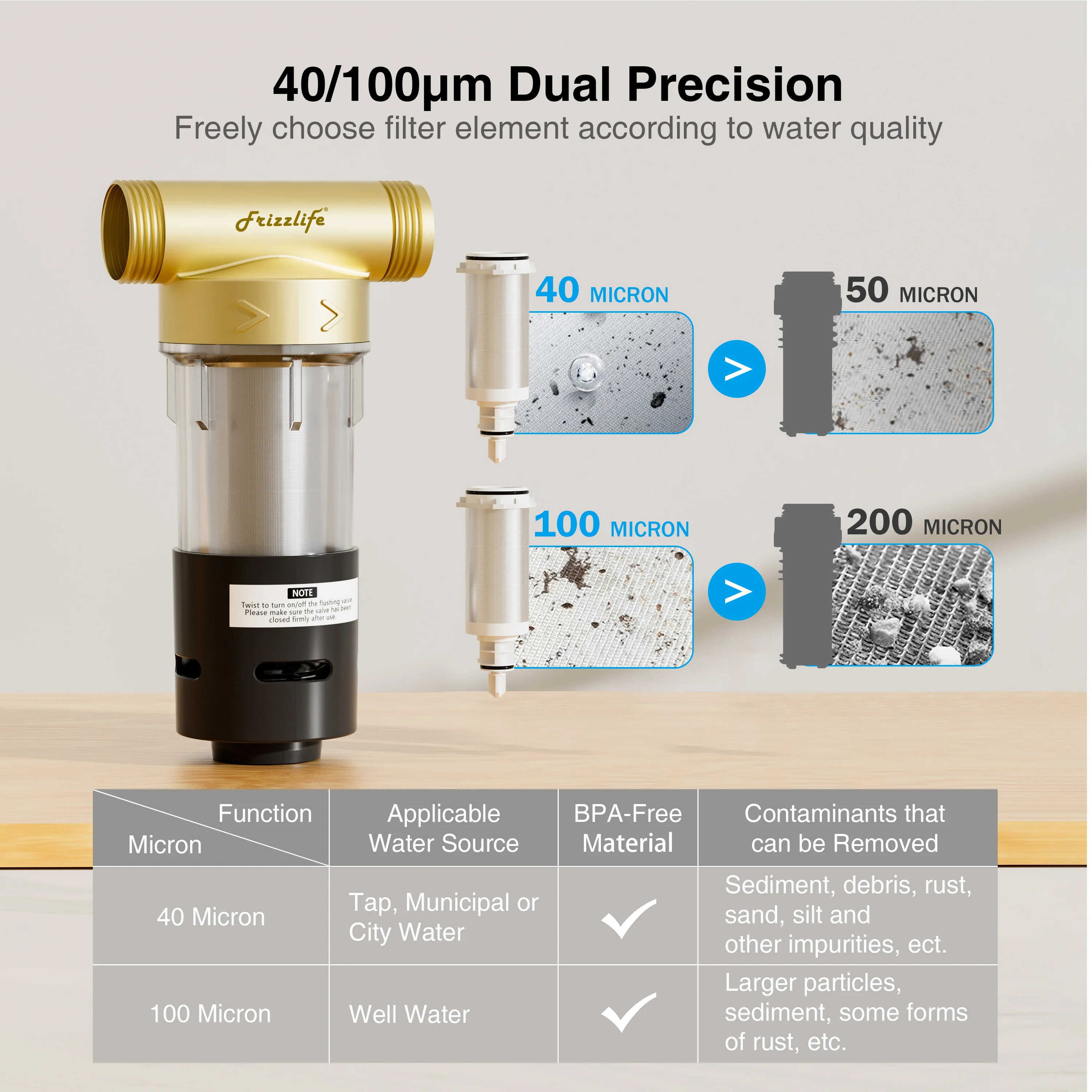 Frizzlife 40&100 Micron Spin Down Sediment Filter with Built-in Scraper, Reusable Whole House Pre-Filter for City/Well Water, Washing Machine, Flushable Filtration, 1"&3/4" NPT, BPA Free, JB40-100 - Image 4