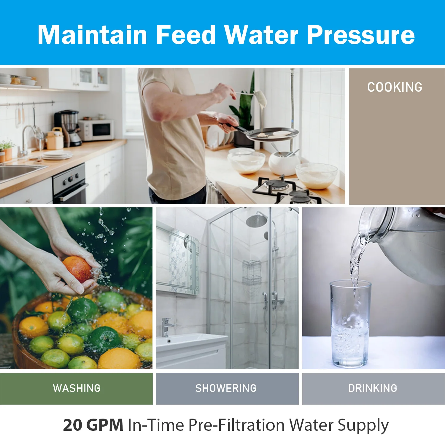 Frizzlife 40&100 Micron Spin Down Sediment Filter with Built-in Scraper, Reusable Whole House Pre-Filter for City/Well Water, Washing Machine, Flushable Filtration, 1"&3/4" NPT, BPA Free, JB40-100 - Image 6