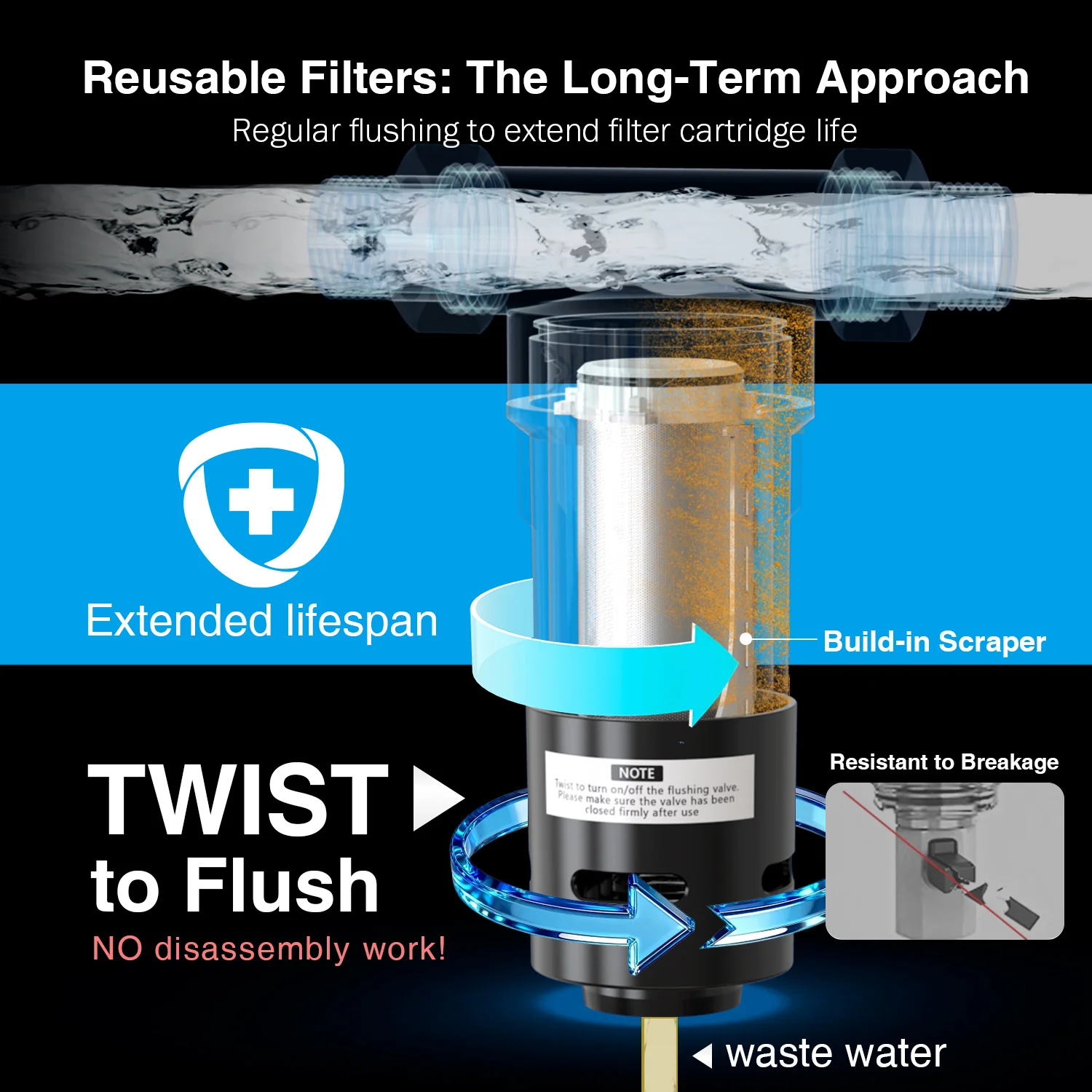 Frizzlife 40&100 Micron Spin Down Sediment Filter with Built-in Scraper, Reusable Whole House Pre-Filter for City/Well Water, Washing Machine, Flushable Filtration, 1"&3/4" NPT, BPA Free, JB40-100 - Image 7