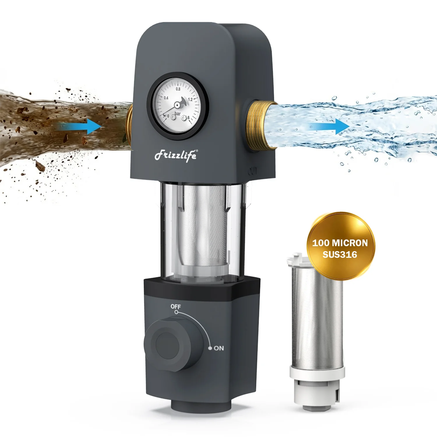 Frizzlife 40 & 100 Micron Spin Down Sediment Water Filter with Pressure Gauge and Built-in Scraper, Reusable and Flushable Whole House Pre-Filtration System, 1" + 3/4" NPT, BPA Free, JG40-100 - Image 11