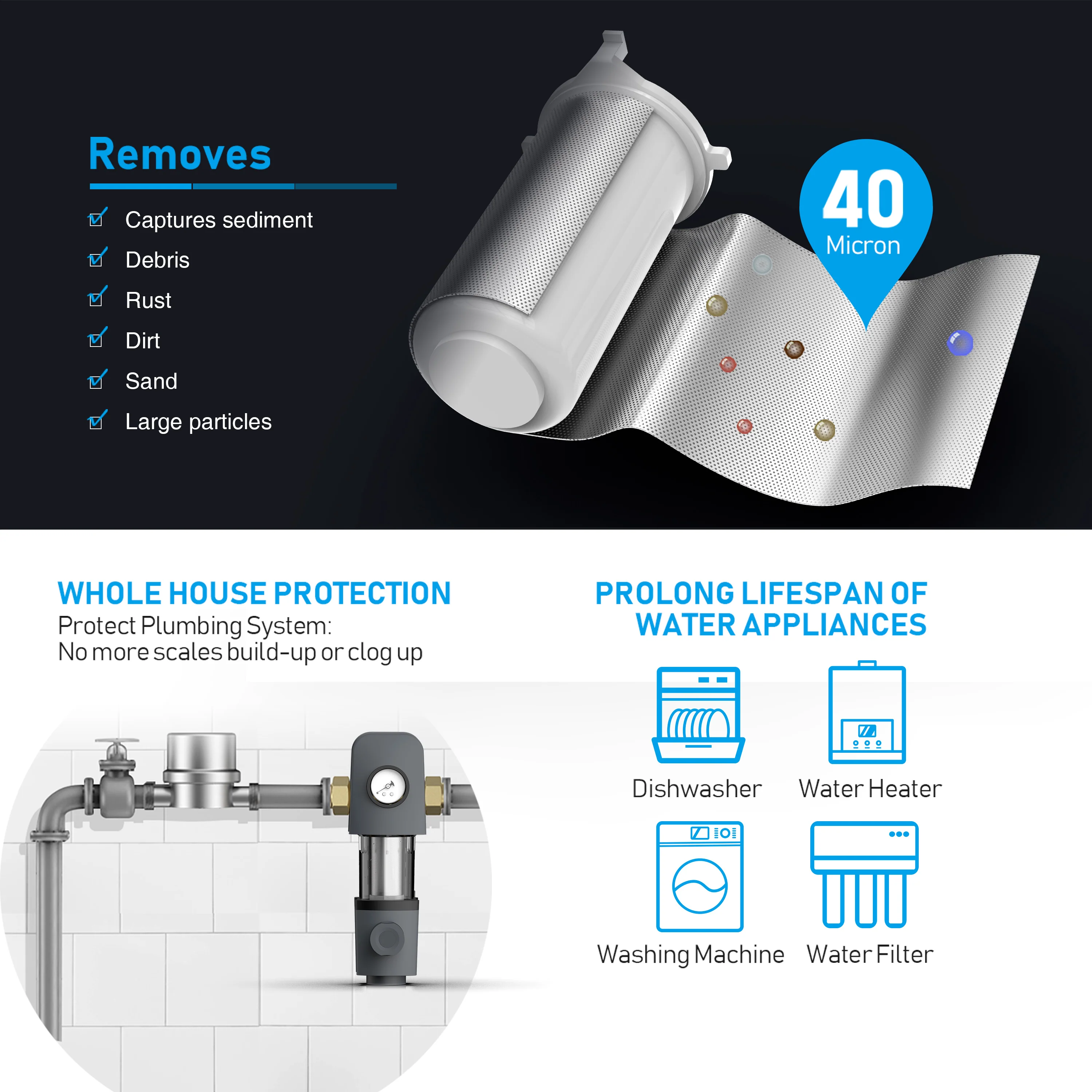 Frizzlife 40 & 100 Micron Spin Down Sediment Water Filter with Pressure Gauge and Built-in Scraper, Reusable and Flushable Whole House Pre-Filtration System, 1" + 3/4" NPT, BPA Free, JG40-100 - Image 3
