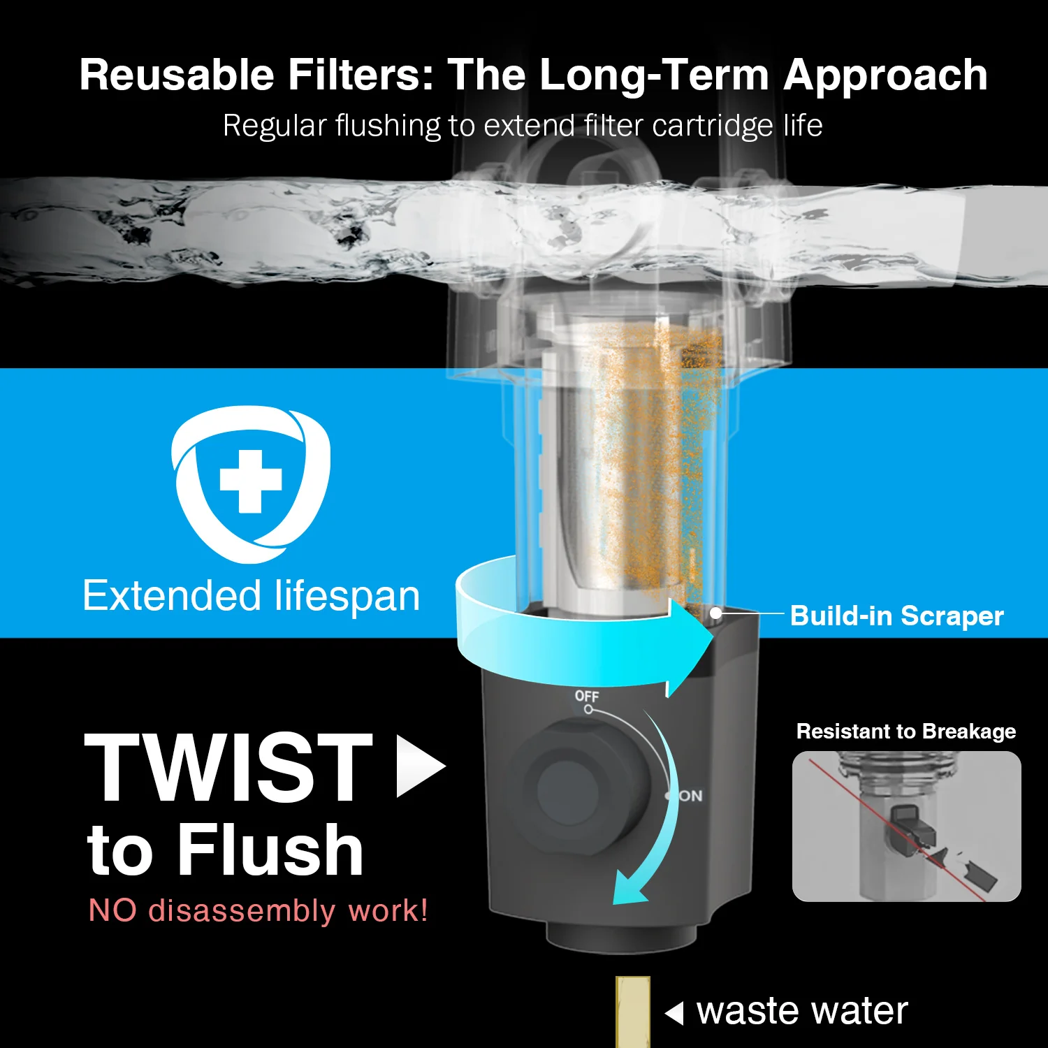 Frizzlife 40 & 100 Micron Spin Down Sediment Water Filter with Pressure Gauge and Built-in Scraper, Reusable and Flushable Whole House Pre-Filtration System, 1" + 3/4" NPT, BPA Free, JG40-100 - Image 6