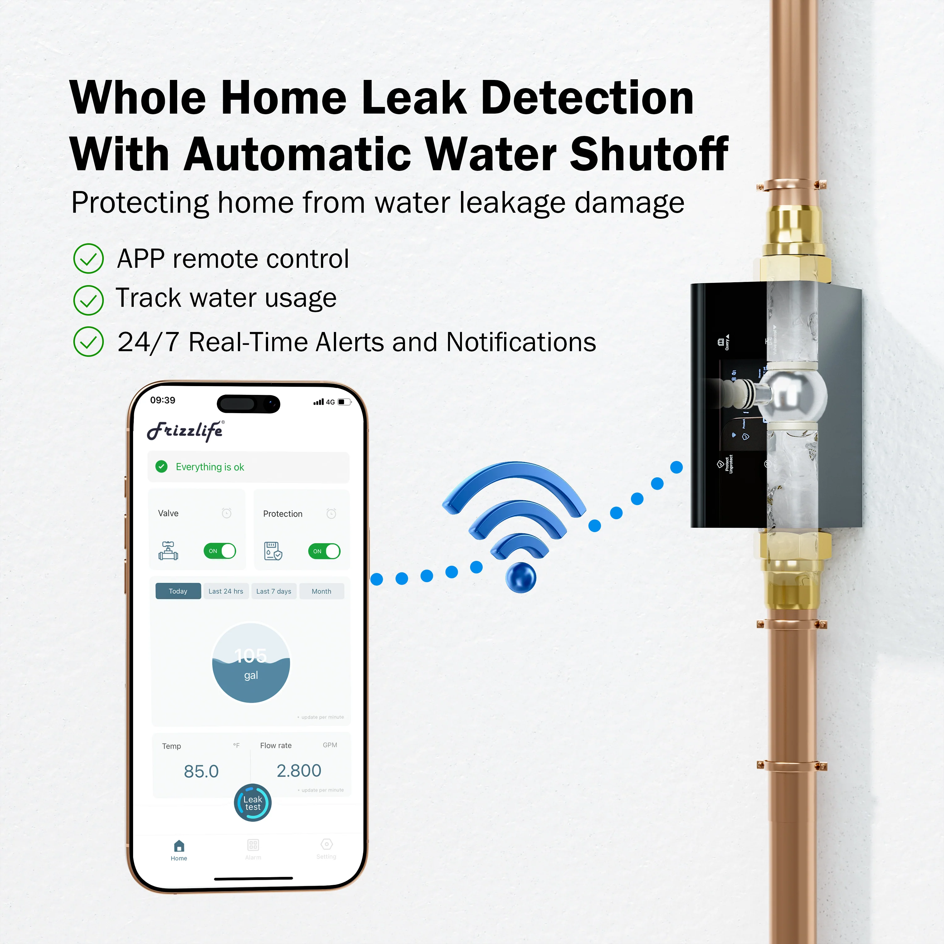 Frizzlife Smart Water Monitor with Automatic Shutoff Sensor, LP365 - Image 2