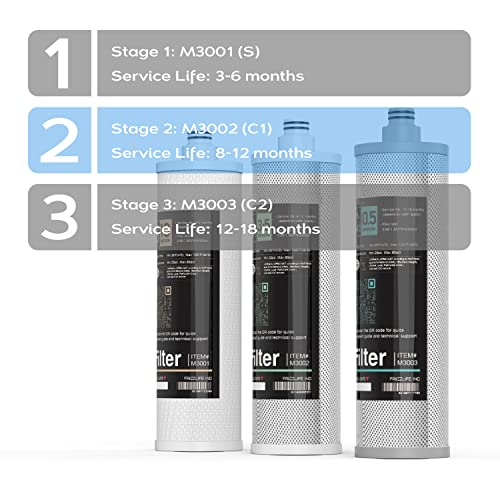 FRIZZLIFE M3002 Replacement Filter Cartridge (C1) for SK99 & SP99 Under Sink Filter System - Image 3