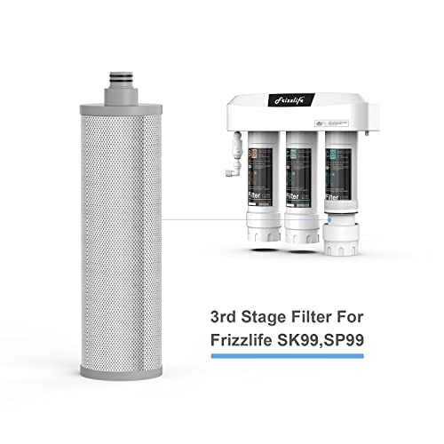 FRIZZLIFE M3003 Replacement Filter Cartridge (C2) for SK99 & SP99 Under Sink Filter System - Image 2