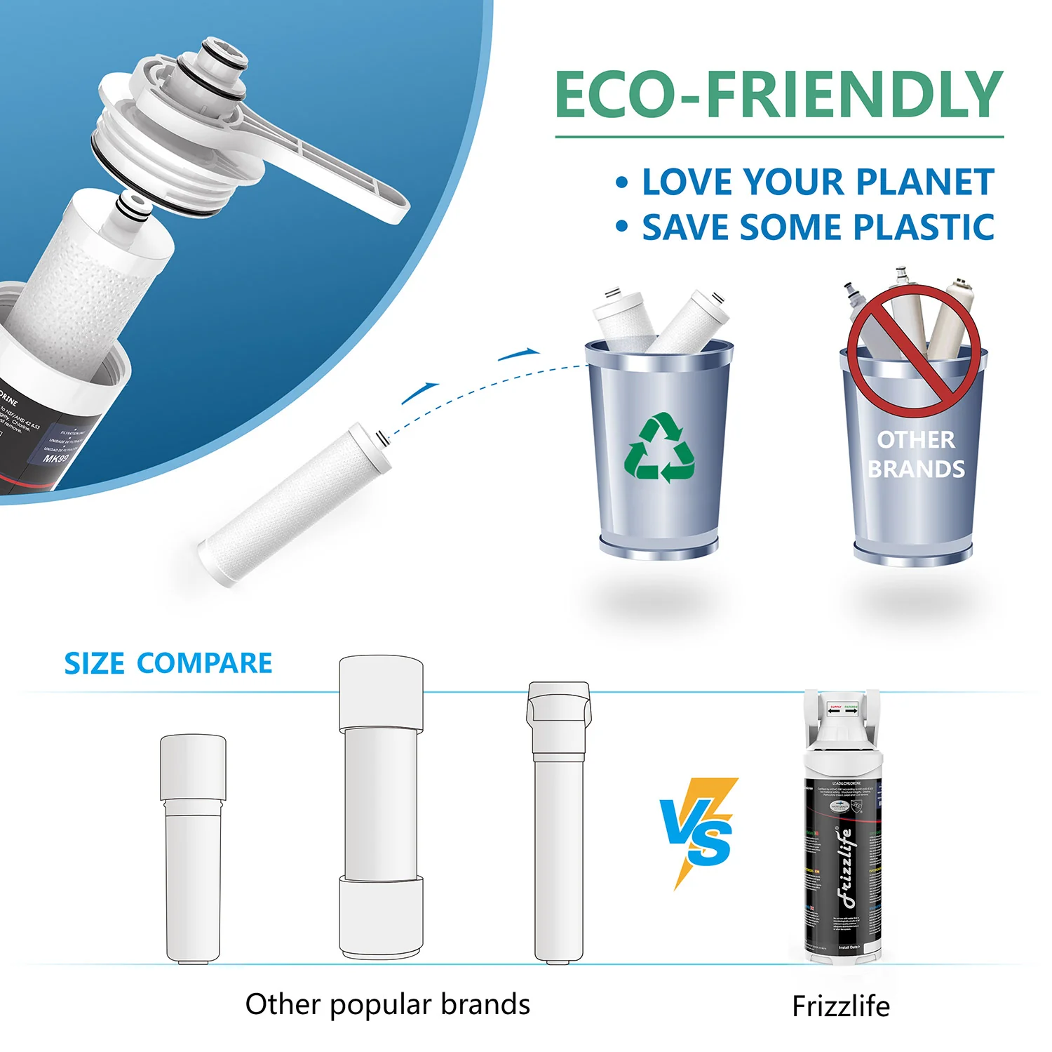 Frizzlife 2-Stage Under-Sink Water Filter System, MK99 - Image 6