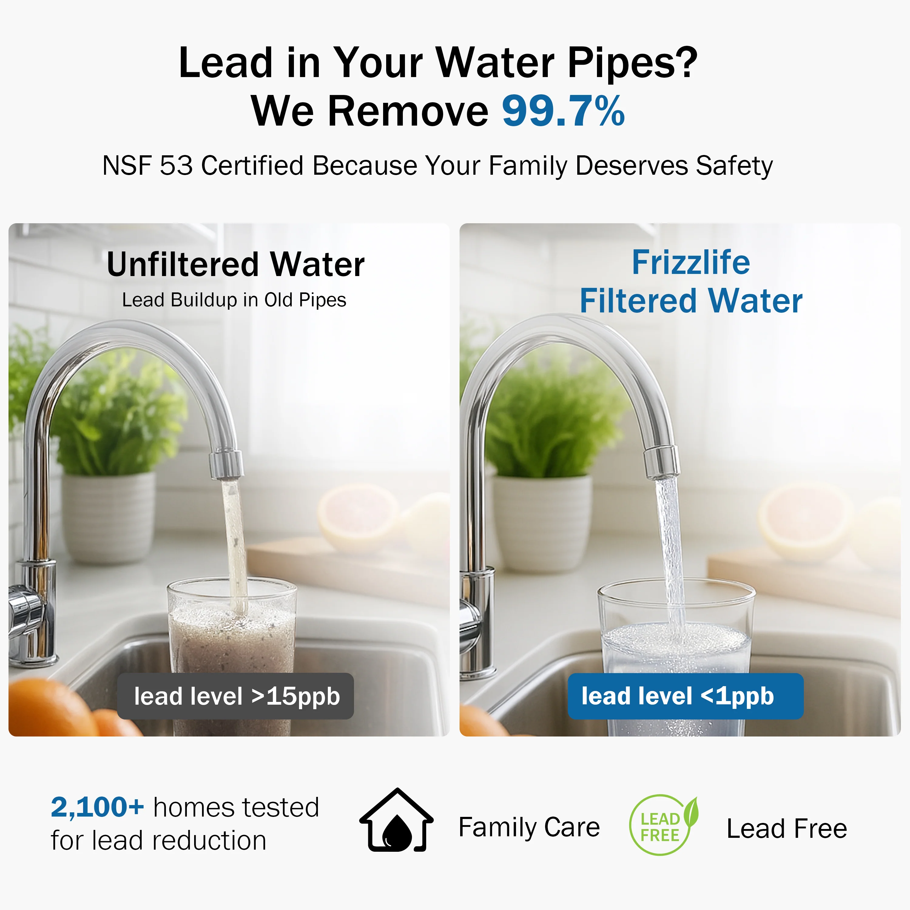 Frizzlife 0.5 Micron Direct-Connect Under-Sink Water Filter System, MK99-NEW - Image 7