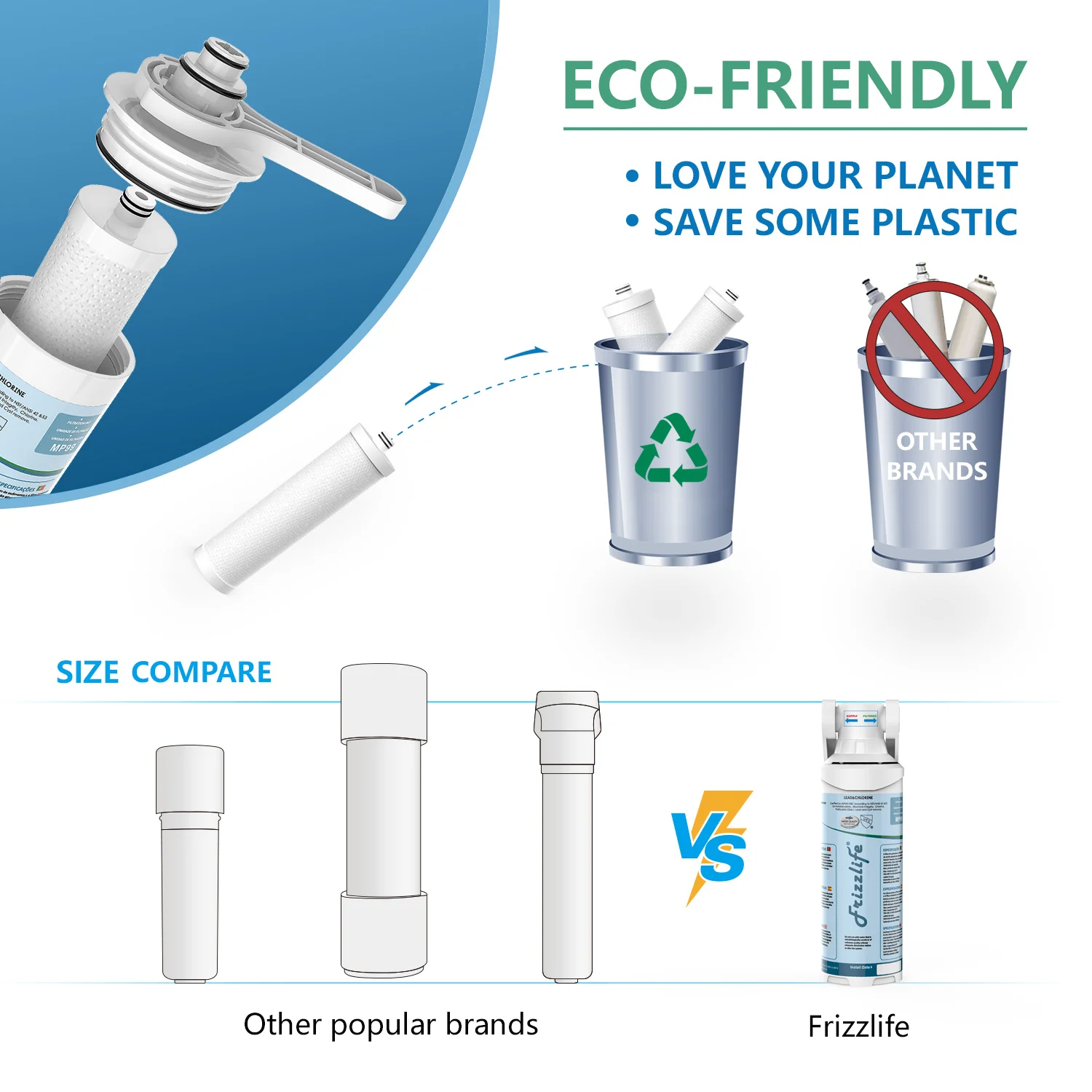 Frizzlife Under-Sink Water Filter System with Faucet, MP99 - Image 3