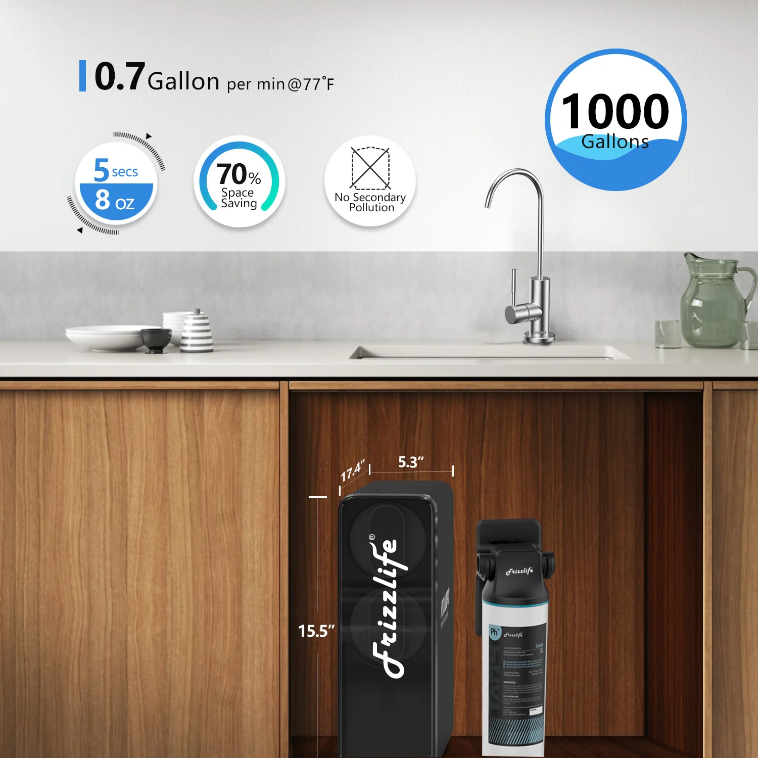 Frizzlife 1000 GPD Tankless Reverse Osmosis System – Remineralization, PD1000-TAM4 - Image 9