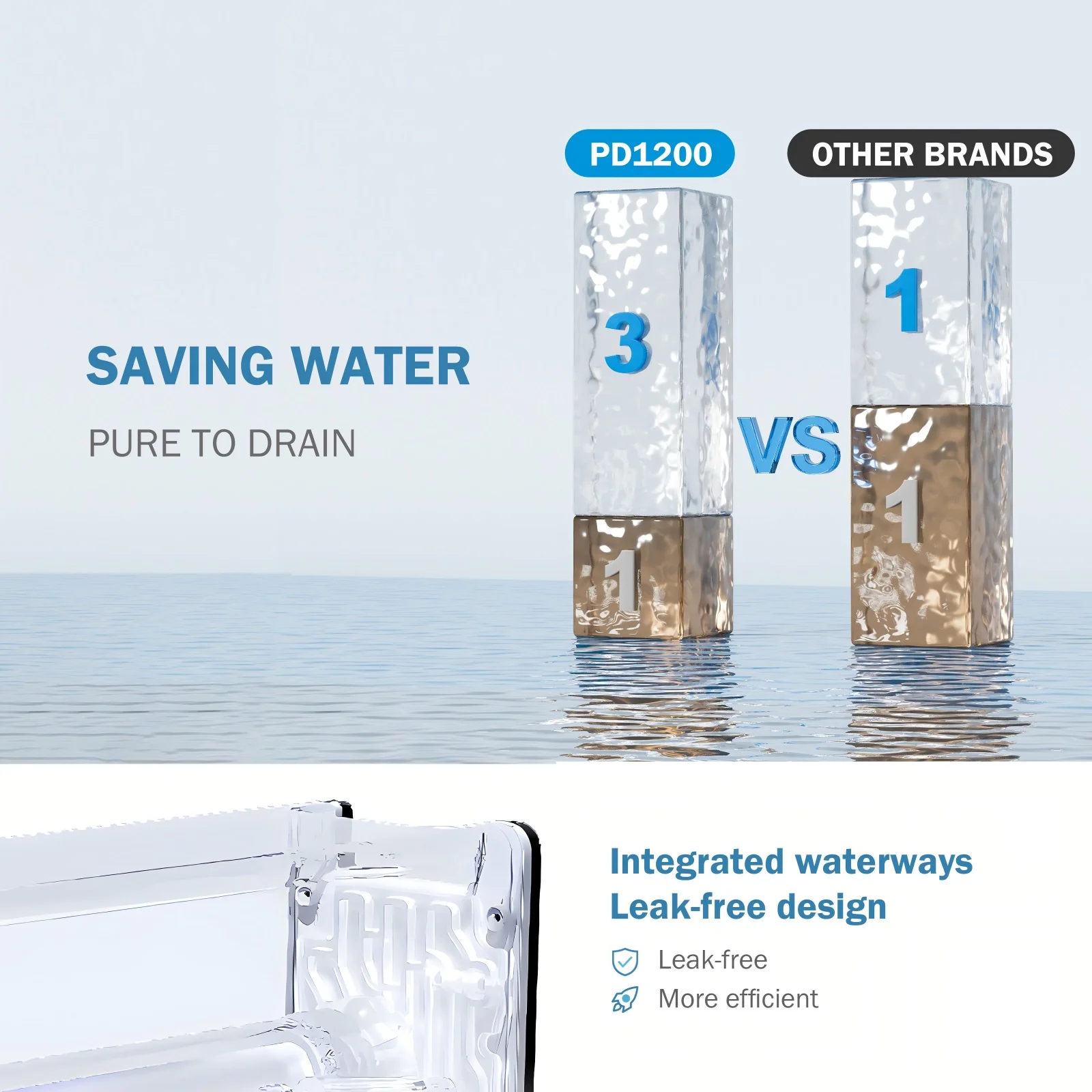Frizzlife 1200 GPD Tankless Reverse Osmosis System – Smart Faucet, PD1200 - Image 7