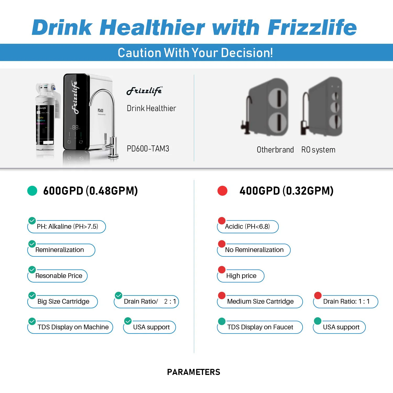 Frizzlife 600 GPD Tankless Reverse Osmosis System – Alkaline, PD600-TAM3 - Image 6