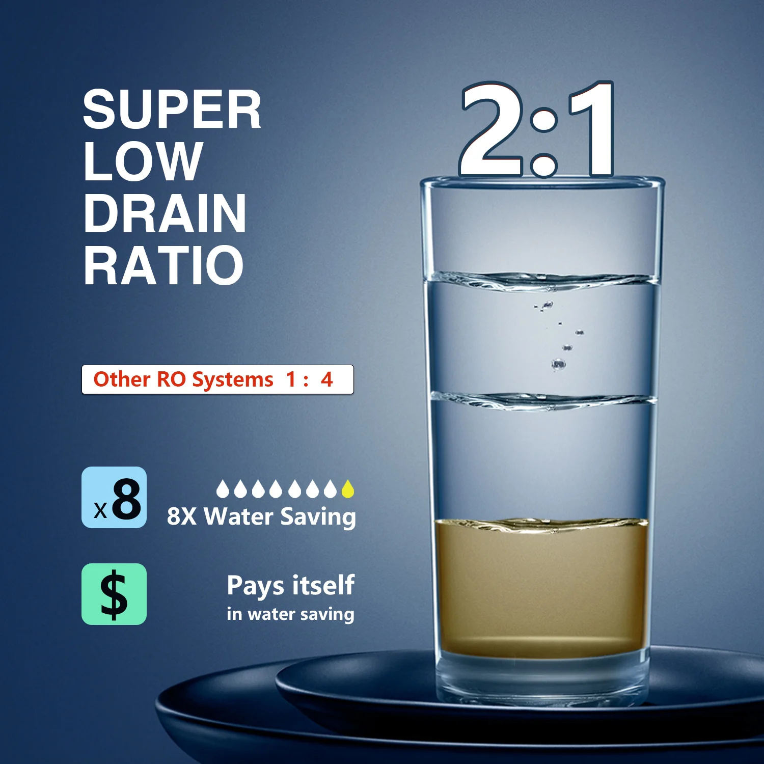 Frizzlife 800 GPD Tankless Reverse Osmosis System – Remineralization, PD800-TAM4 - Image 3