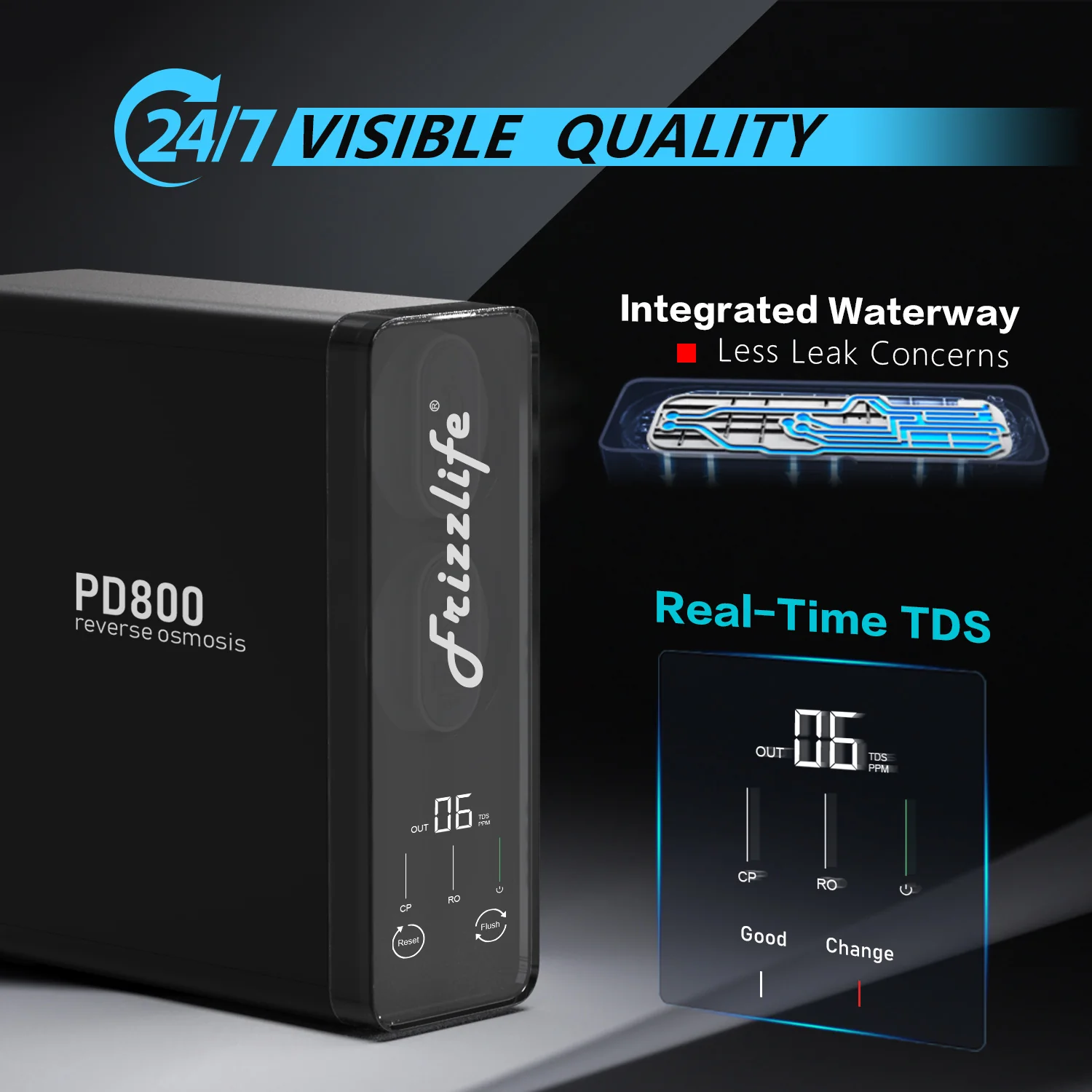 Frizzlife 800 GPD Tankless Reverse Osmosis System – Remineralization, PD800-TAM4 - Image 5