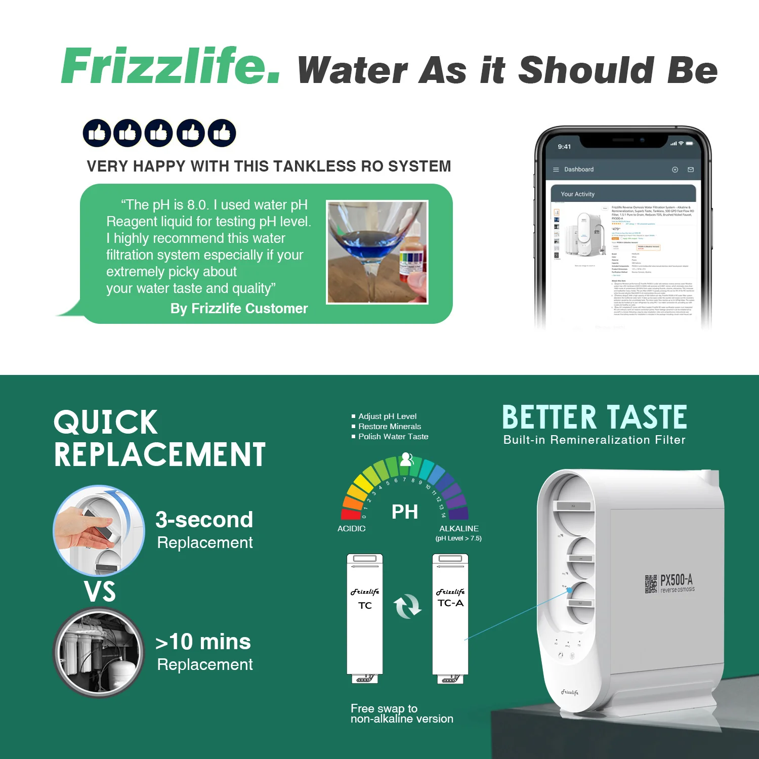 Frizzlife 500 GPD Tankless Reverse Osmosis System – Remineralization, PX500-A - Image 4