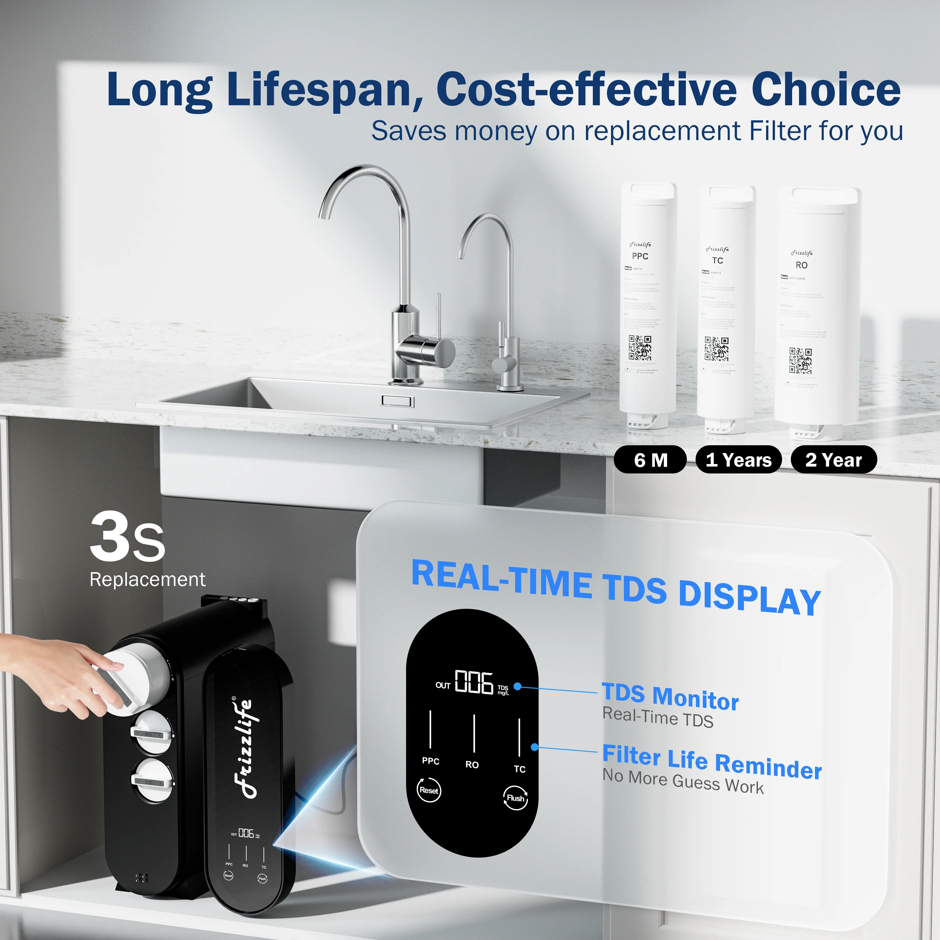 Frizzlife 600 GPD Tankless Reverse Osmosis System, PX600-Black - Image 10