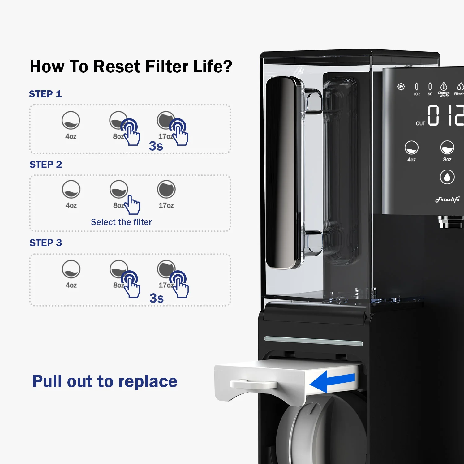 Frizzlife SC90 Replacement Post Filter Cartridge For WB99 Countertop Reverse Osmosis Water Filter System - Alkaline - Image 3
