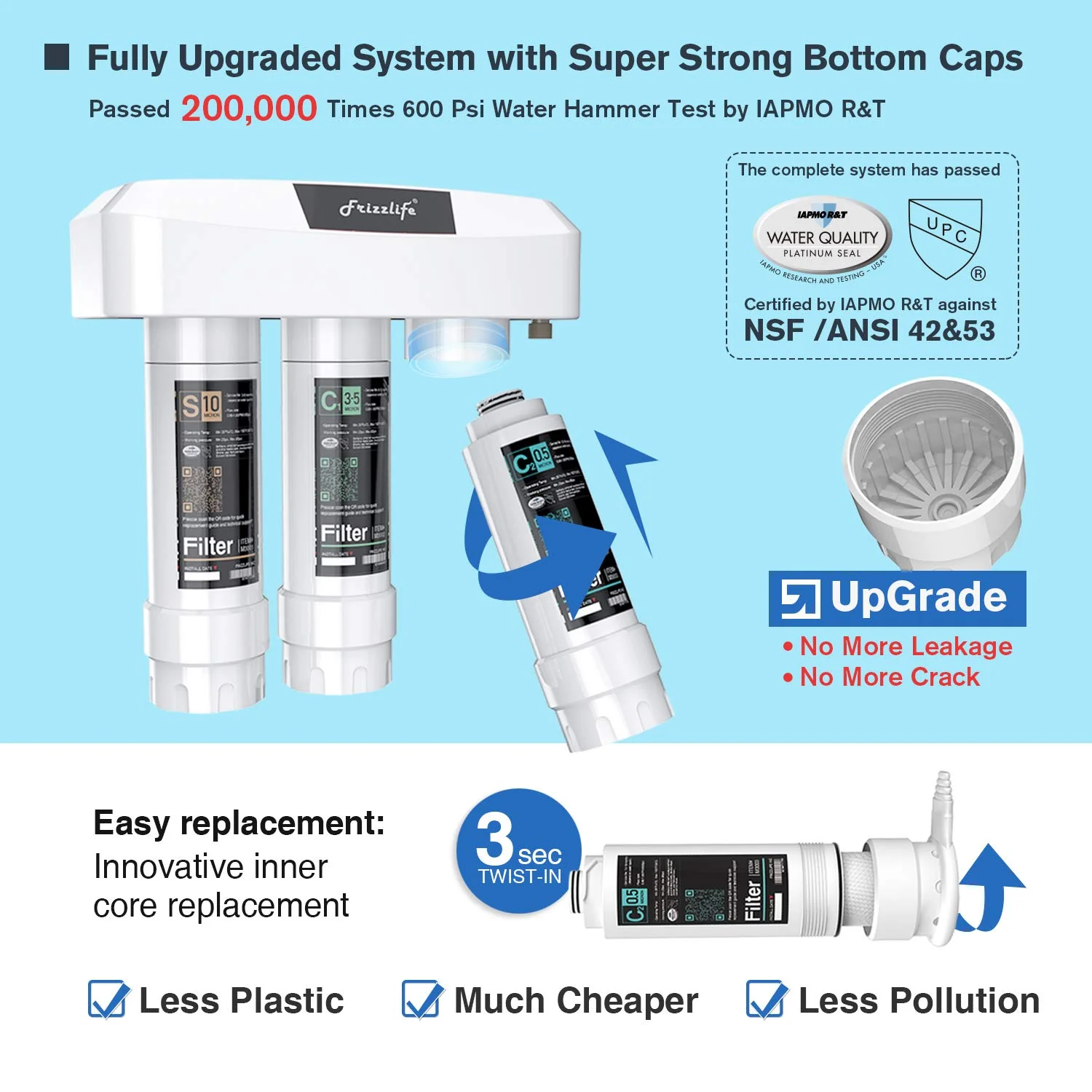 Frizzlife 3-Stage Direct-Connect Under-Sink Water Filter System, SK99-NEW - Image 6