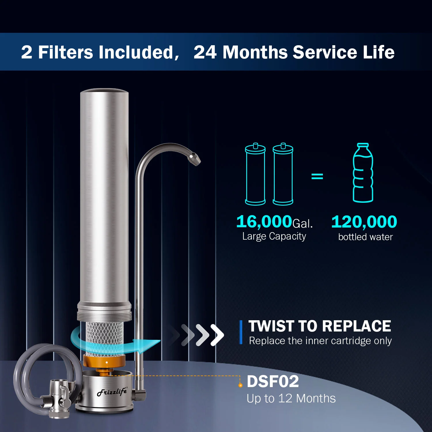 Frizzlife 5-Stage Stainless Steel Countertop Water Filter System (2 Filters), SS99-2 - Image 4