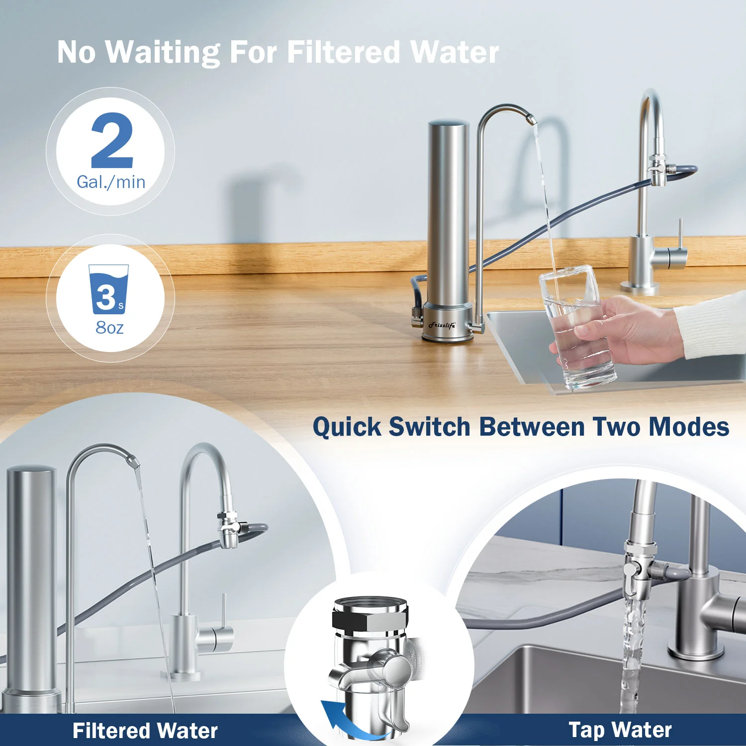 Frizzlife 5-Stage Stainless Steel Countertop Water Filter System (2 Filters), SS99-2 - Image 5