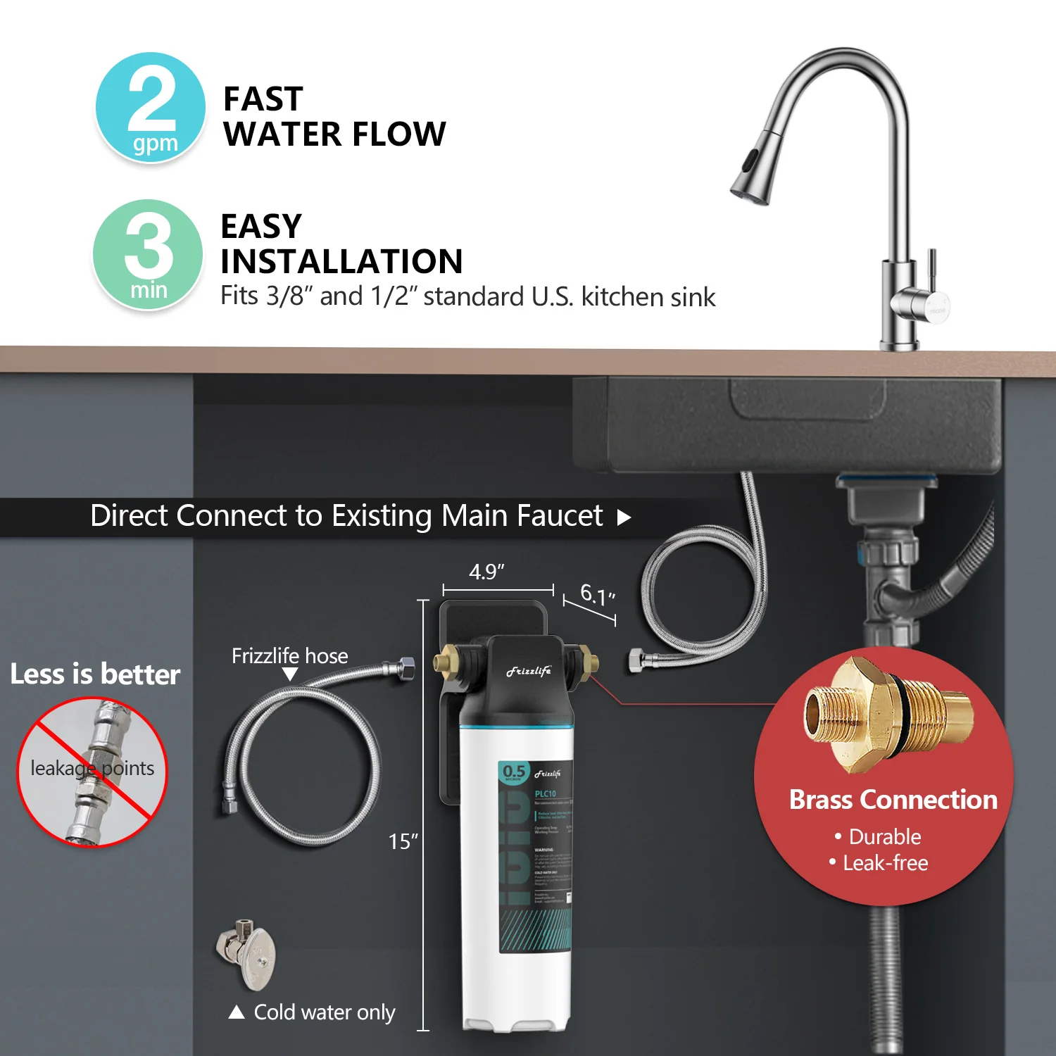 Frizzlife Direct-Connect Under-Sink Water Filter System, SW10/SW15/SW20 - Image 3
