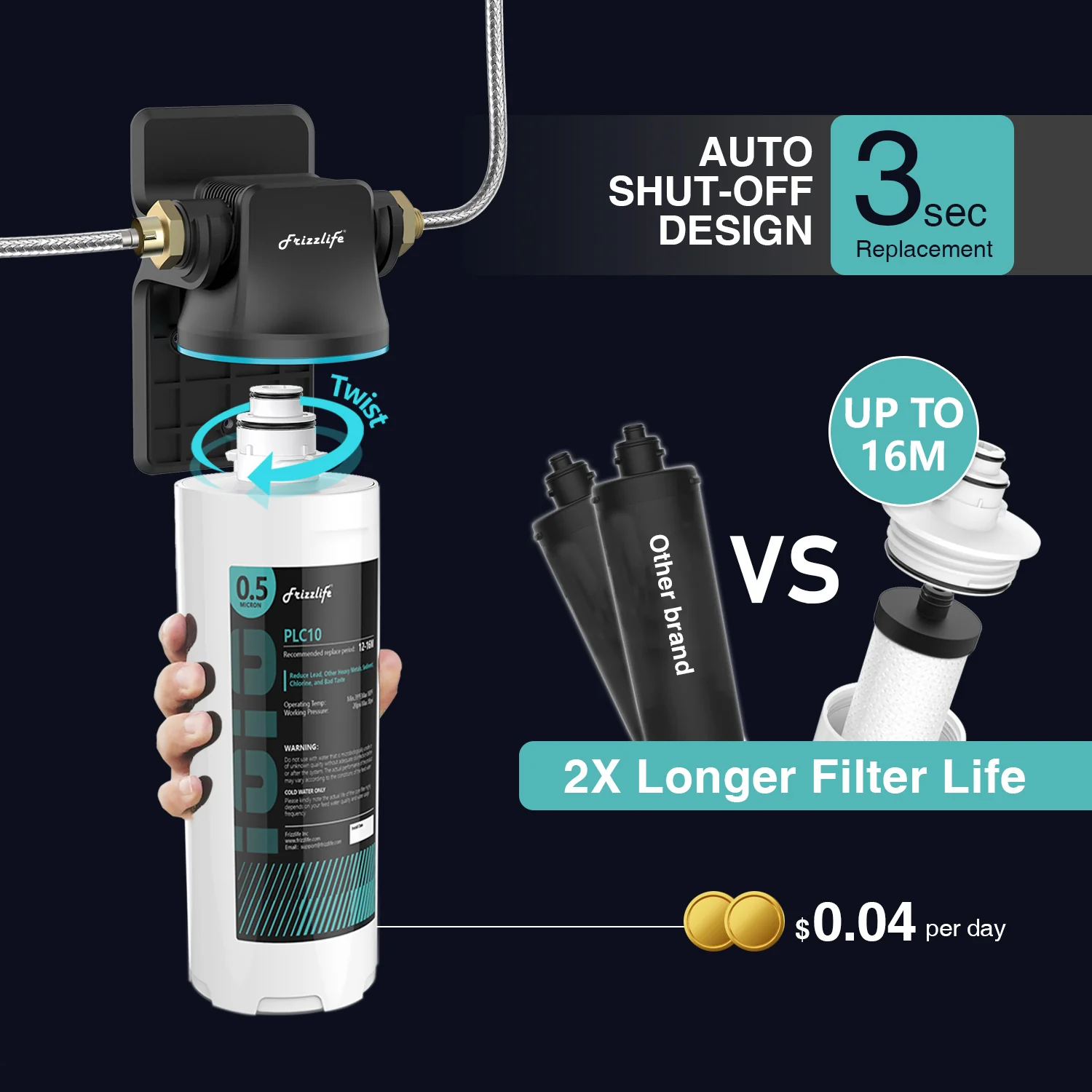 Frizzlife Direct-Connect Under-Sink Water Filter System, SW10/SW15/SW20 - Image 4