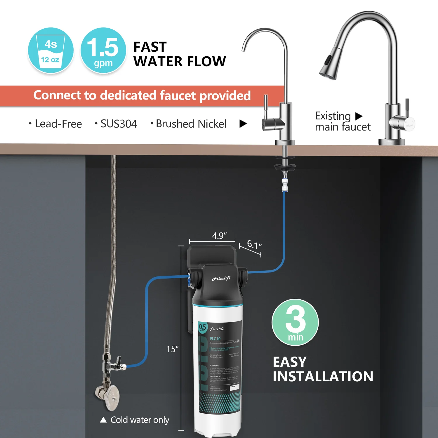Frizzlife Direct-Connect Under-Sink Water Filter System, SW10F/SW15F/SW20F - Image 3