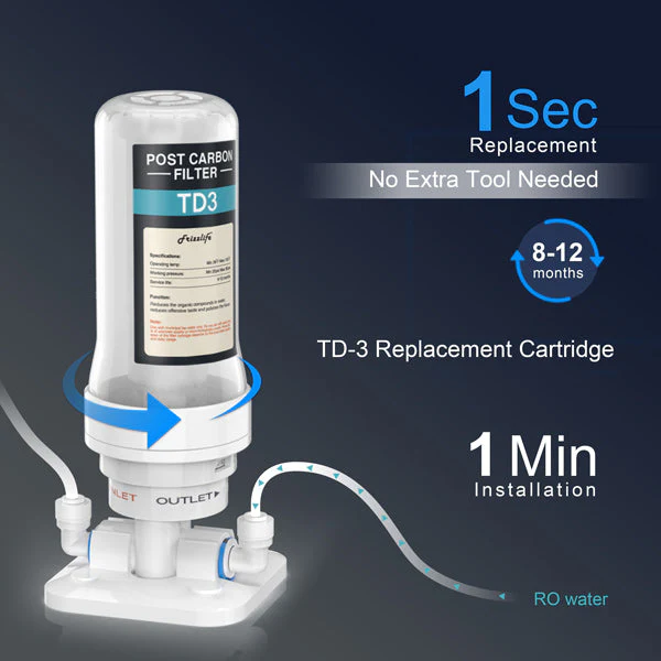 Frizzlife TD-3 Post Carbon Water Filter - Under Sink Activated Carbon Block Post Filter for RO Filter Systems - Image 3