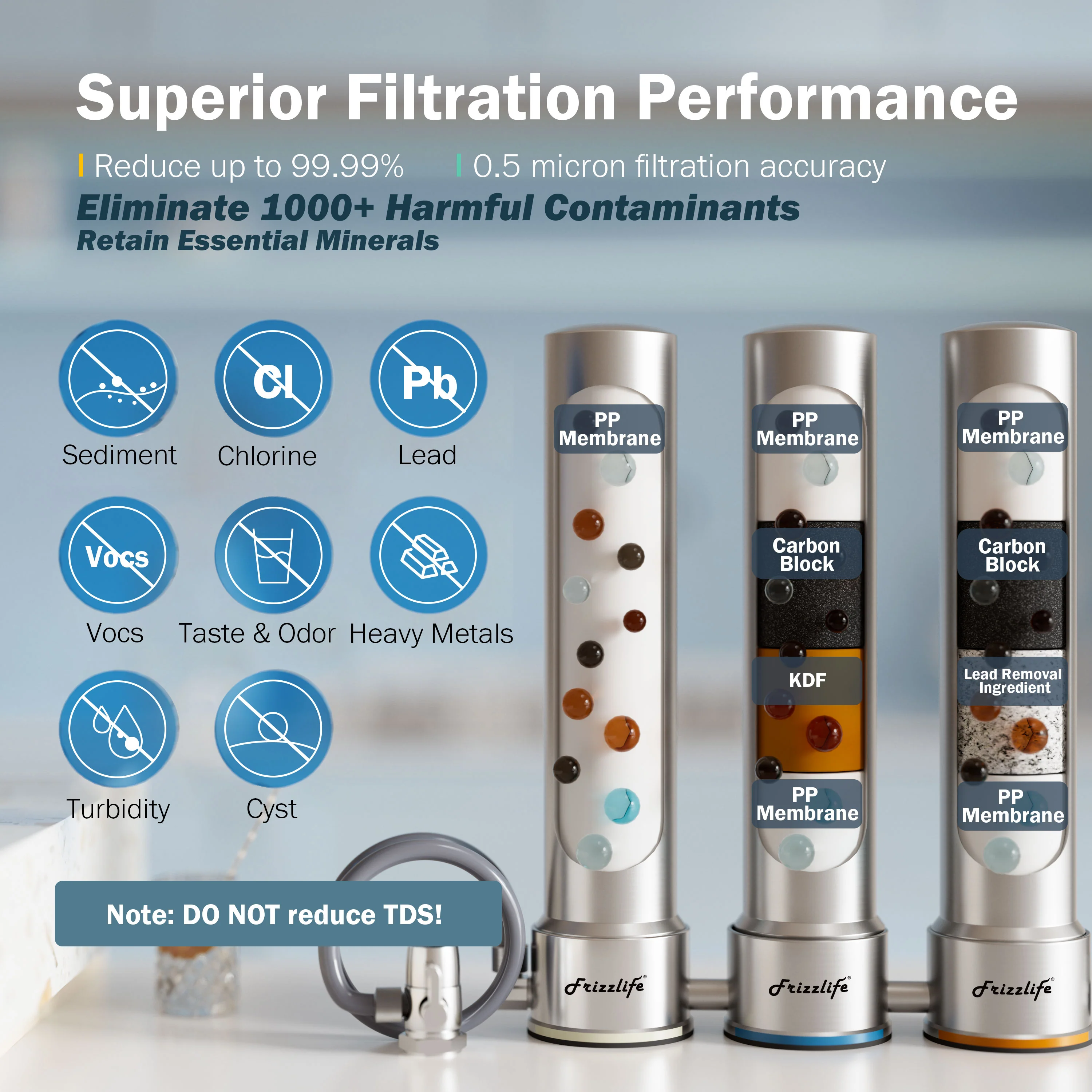 Frizzlife 9-Stage Stainless Steel Countertop Water Filter System, TS99 - Image 4