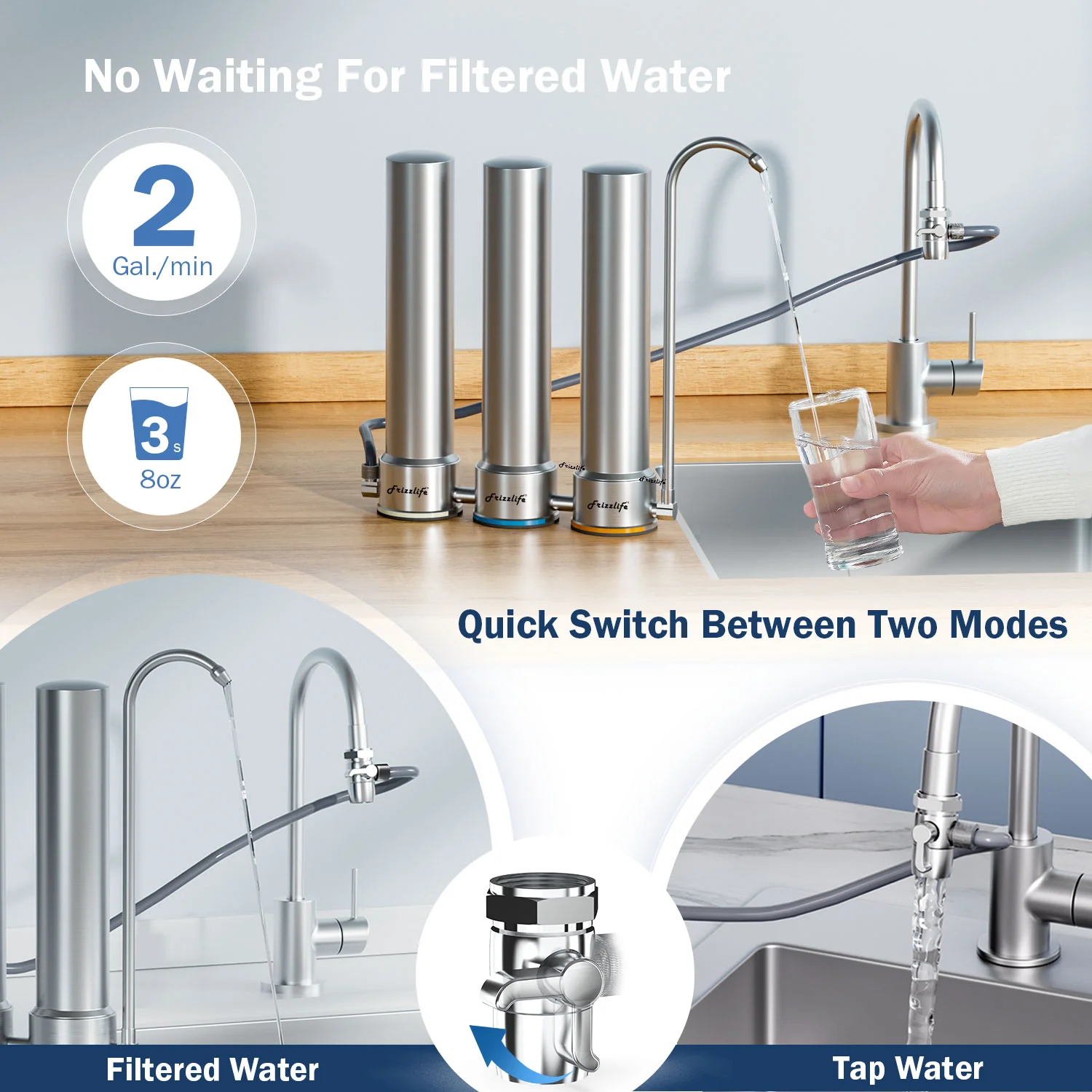 Frizzlife 9-Stage Stainless Steel Countertop Water Filter System, TS99 - Image 6