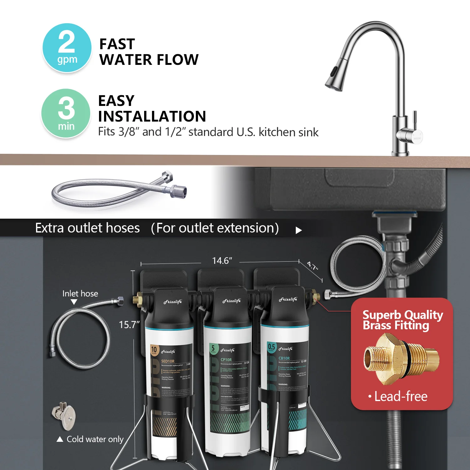 Frizzlife 3-Stage Under-Sink Water Filter System, TW10 - Image 3